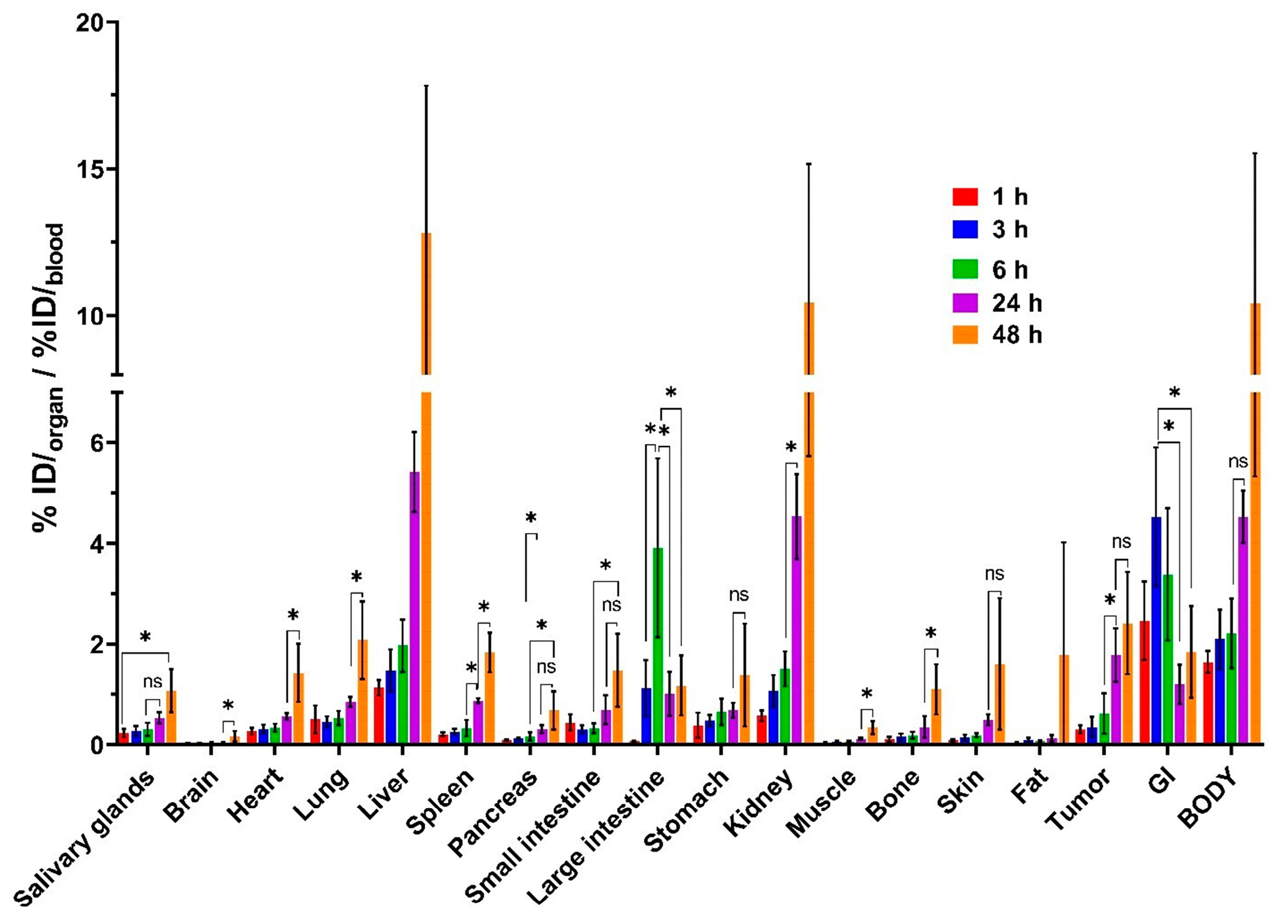 Pharmaceutics 18 00023 g006 Pharmaceutics 18 00023 g006