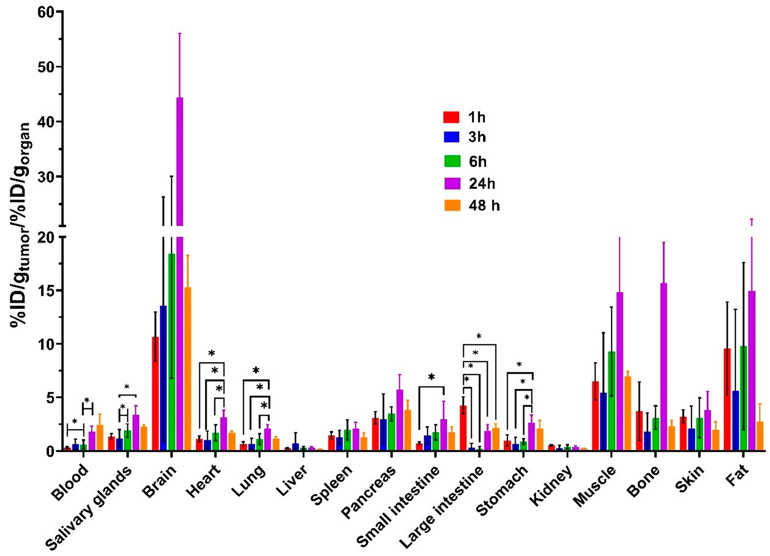 Pharmaceutics 18 00023 g007 Pharmaceutics 18 00023 g007