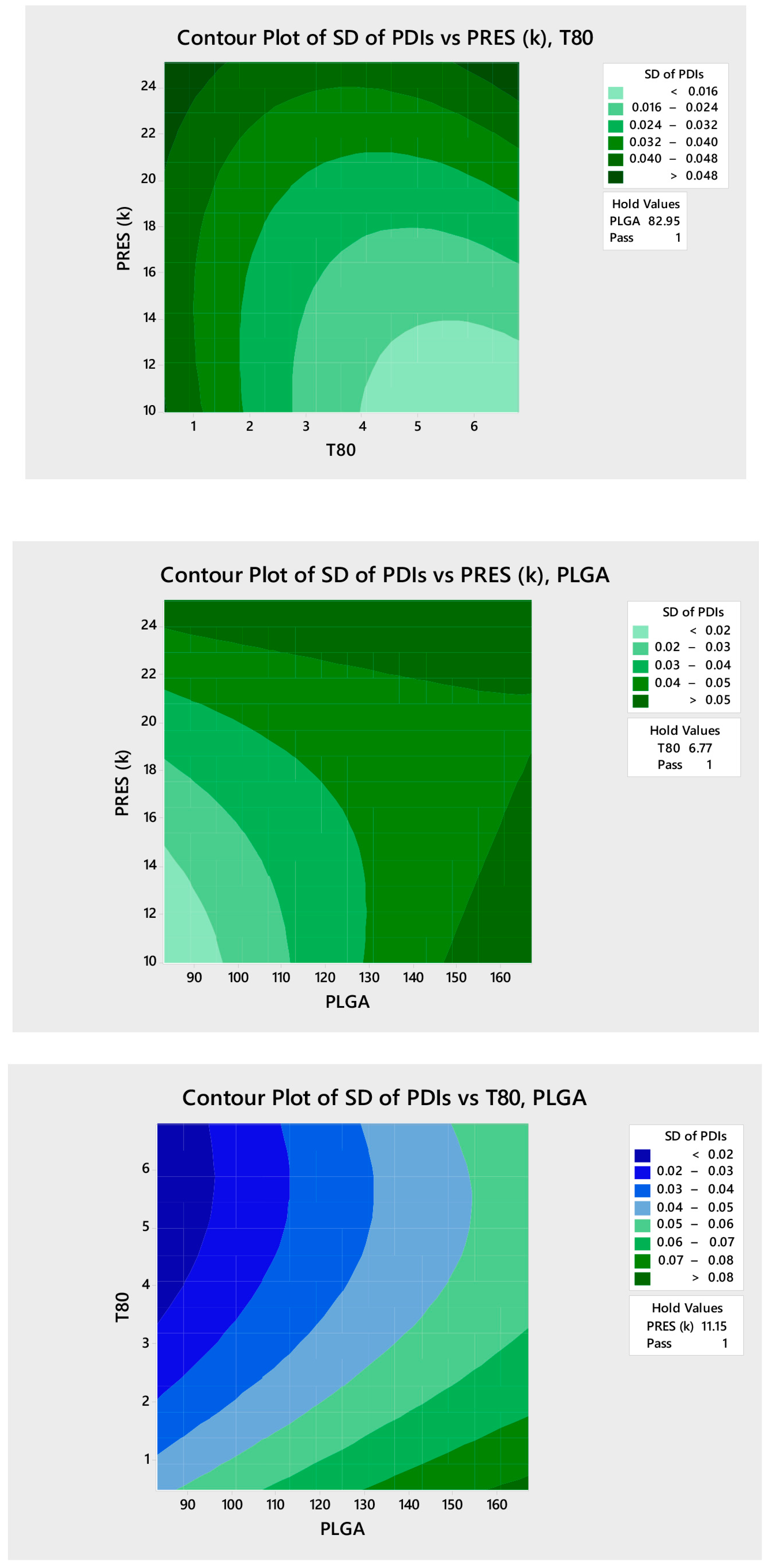 Pharmaceutics 18 00025 g003