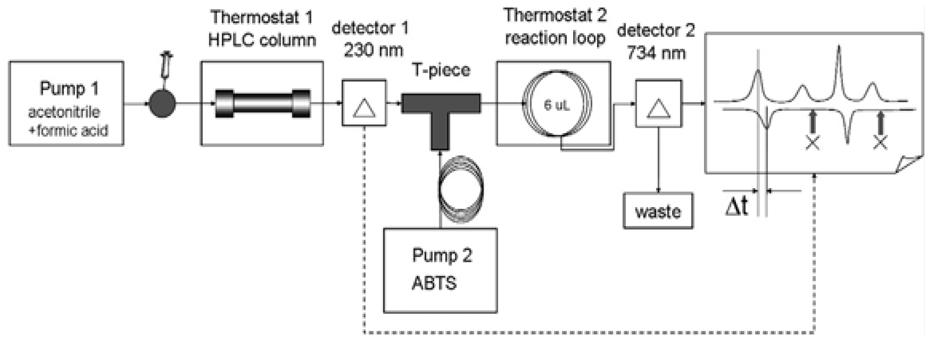 Pharmaceutics 18 00026 g001