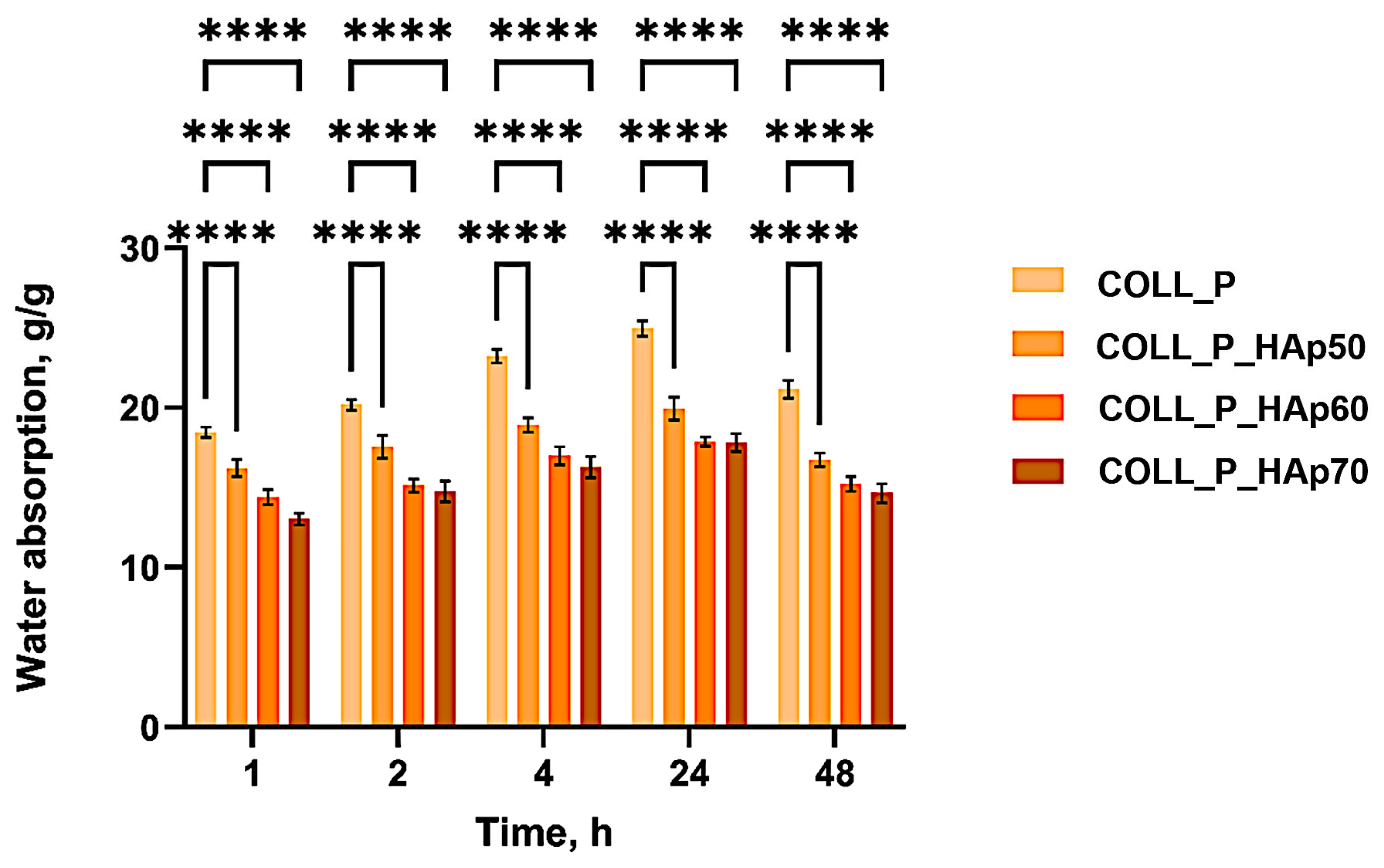 Pharmaceutics 18 00033 g004