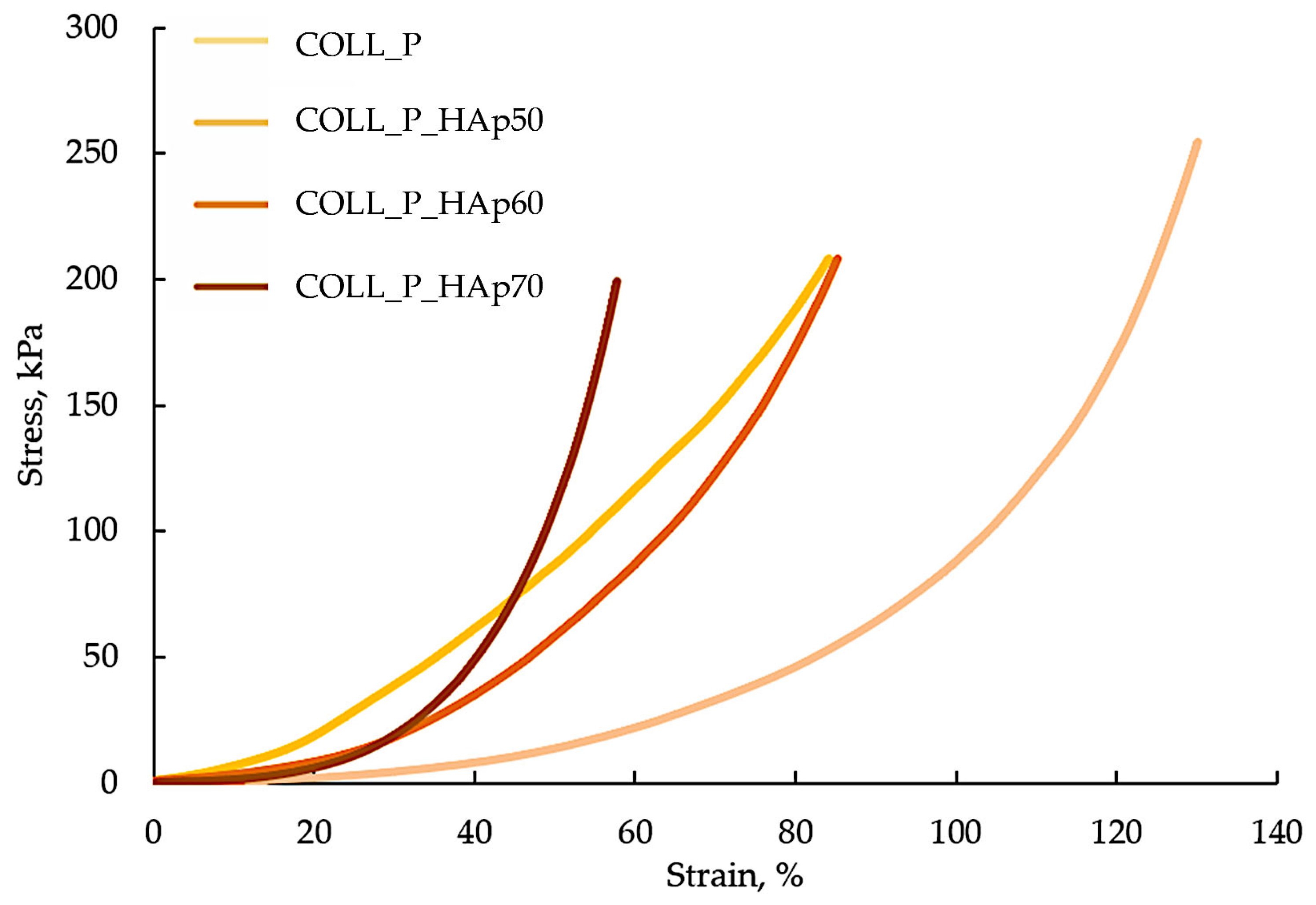 Pharmaceutics 18 00033 g009