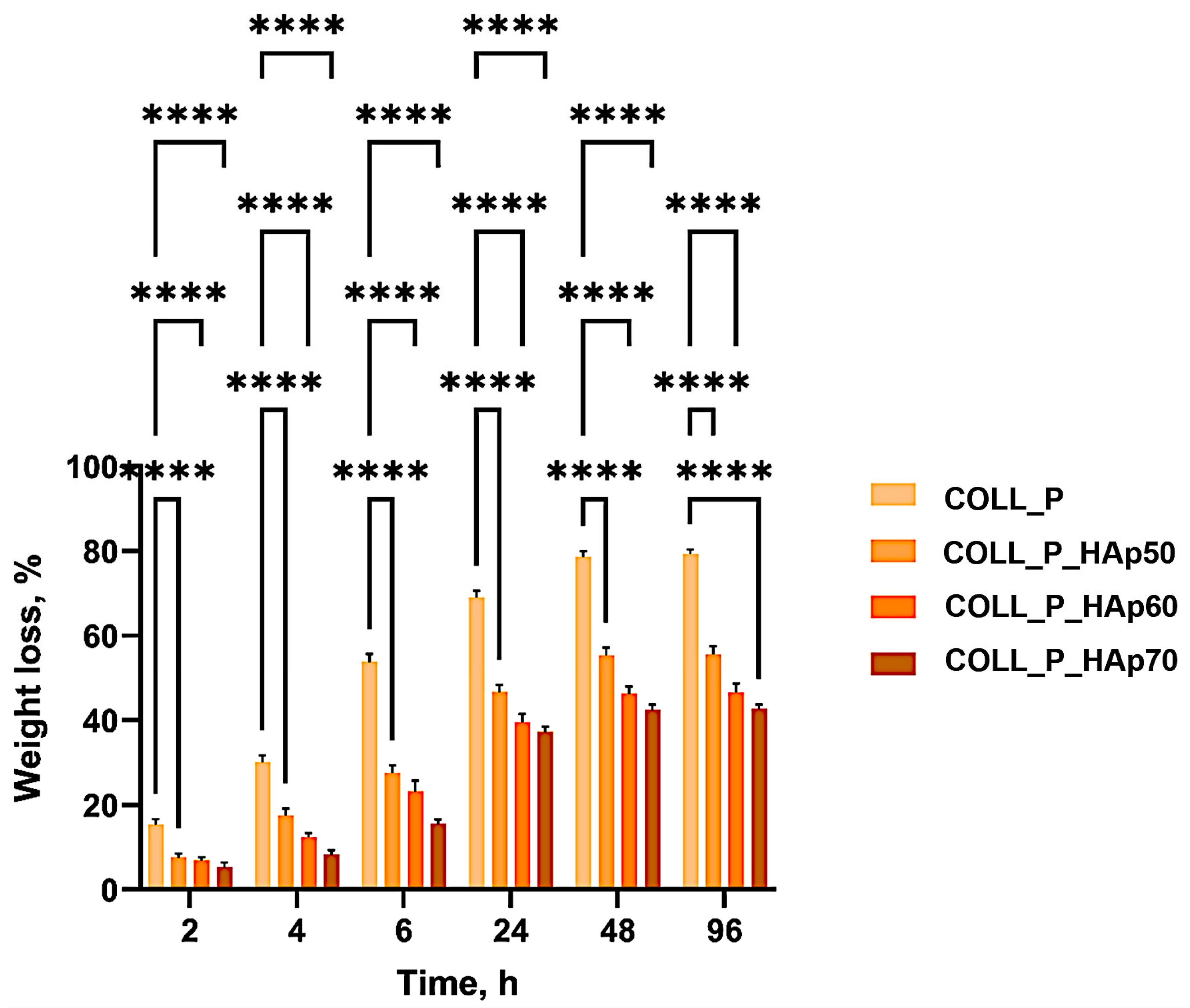 Pharmaceutics 18 00033 g010