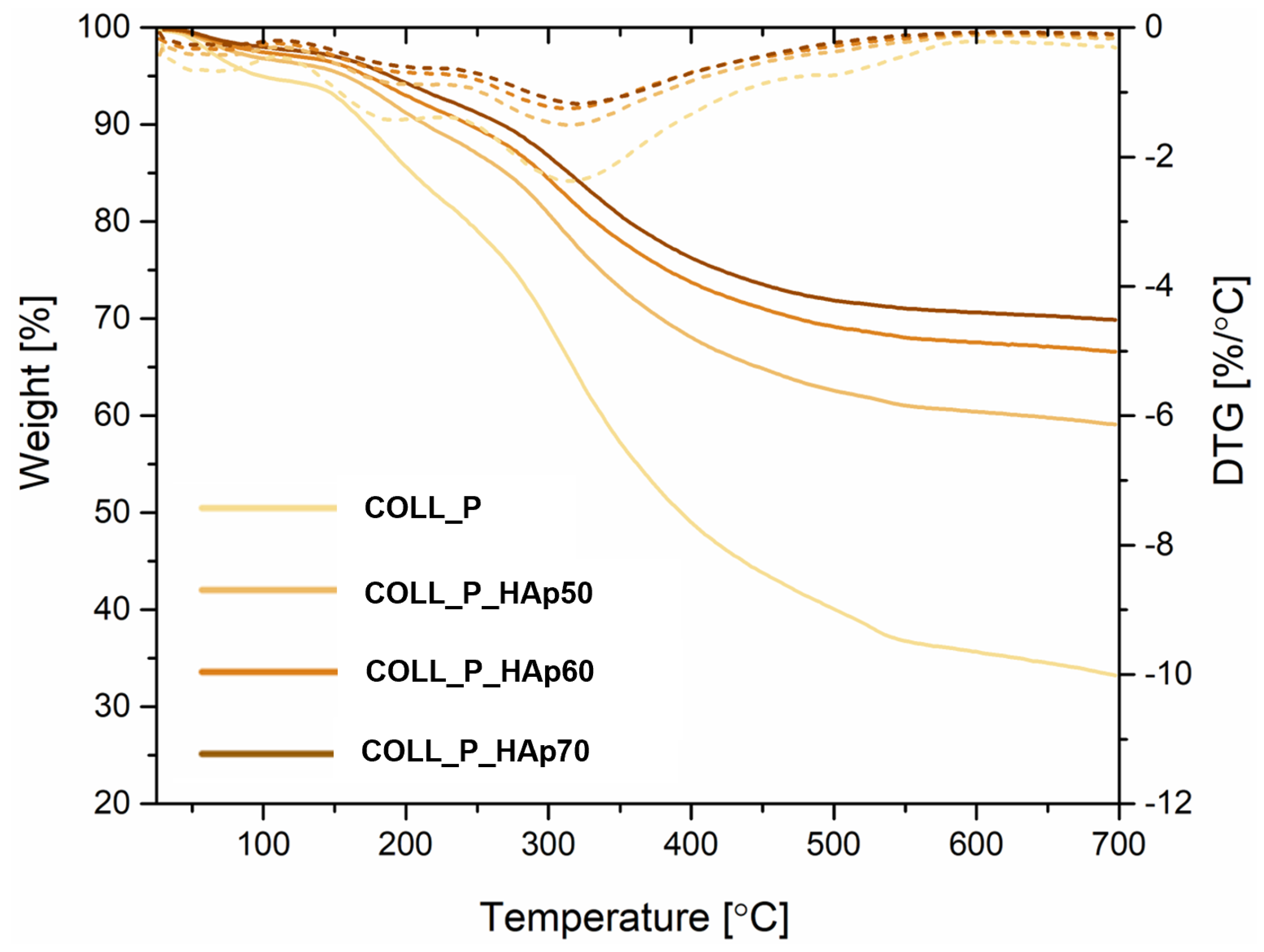 Pharmaceutics 18 00033 g011