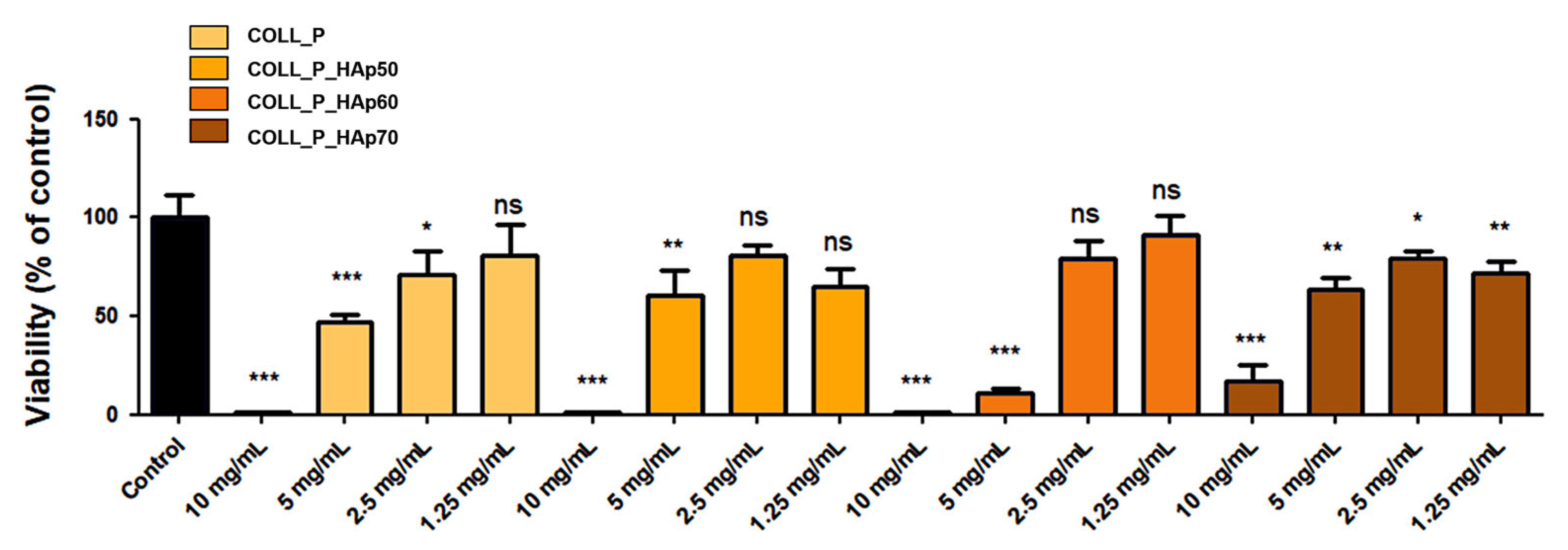 Pharmaceutics 18 00033 g013