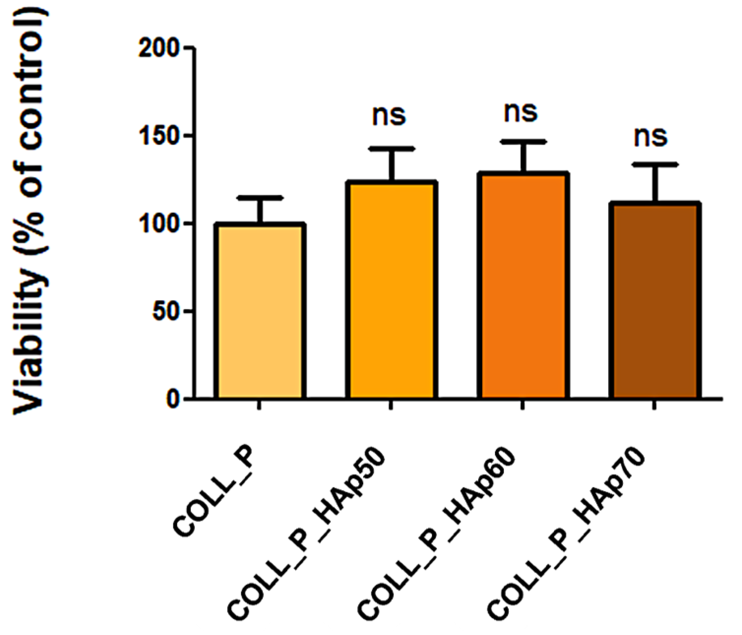 Pharmaceutics 18 00033 g014