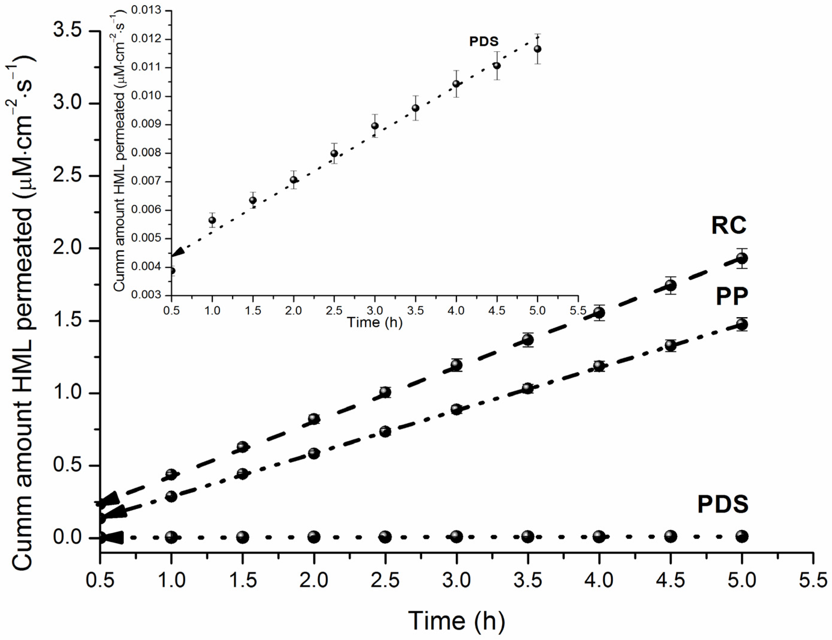 Pharmaceutics 18 00035 g004
