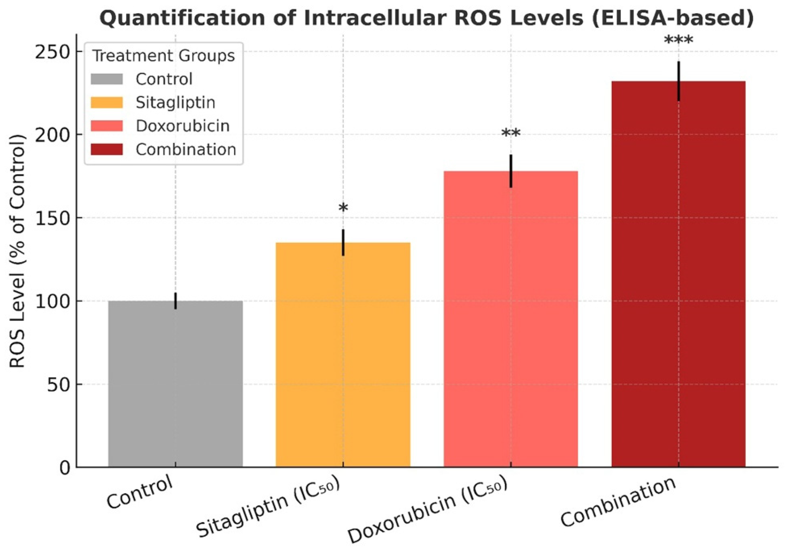 Pharmaceutics 18 00038 g004