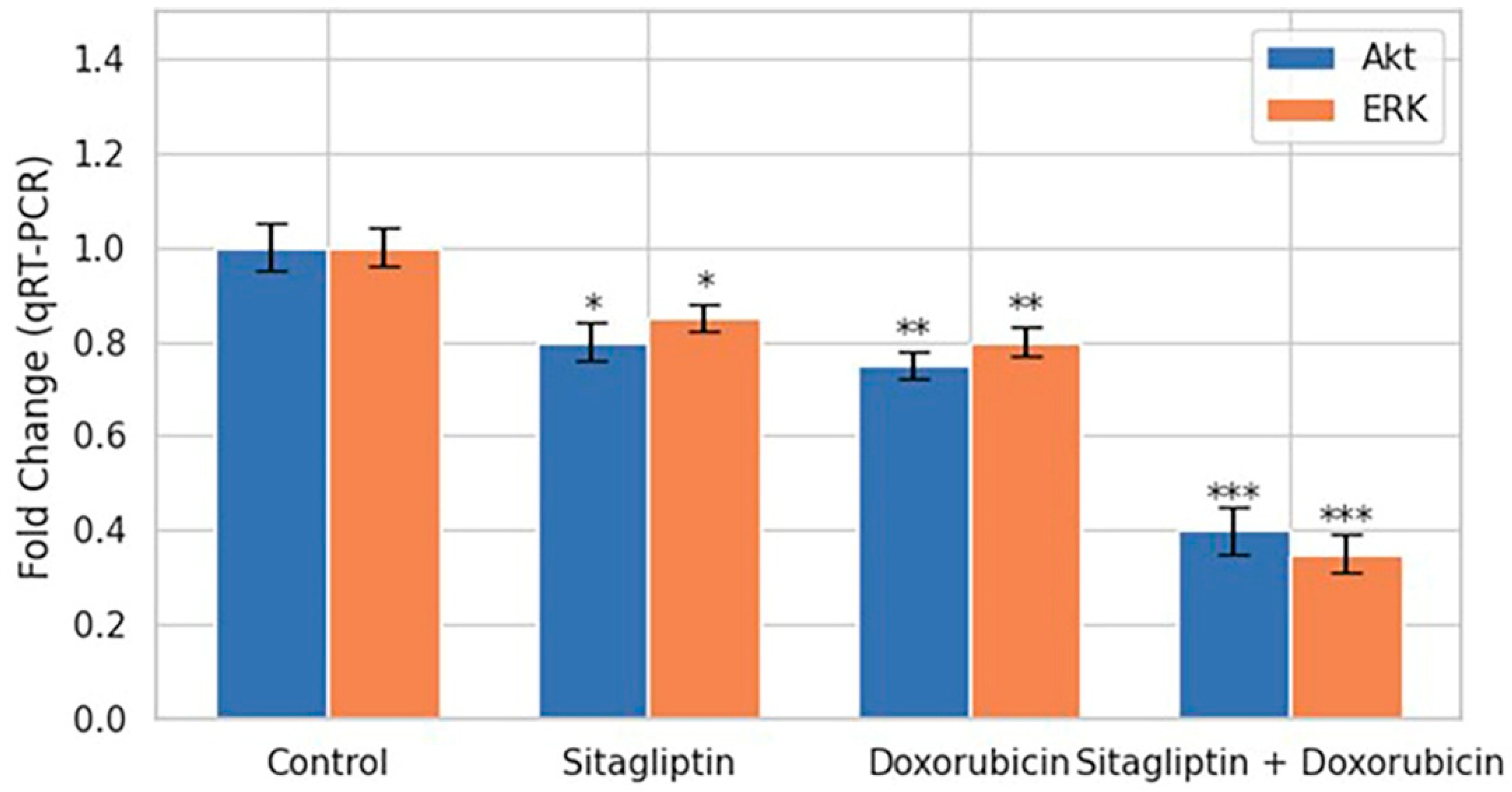 Pharmaceutics 18 00038 g010