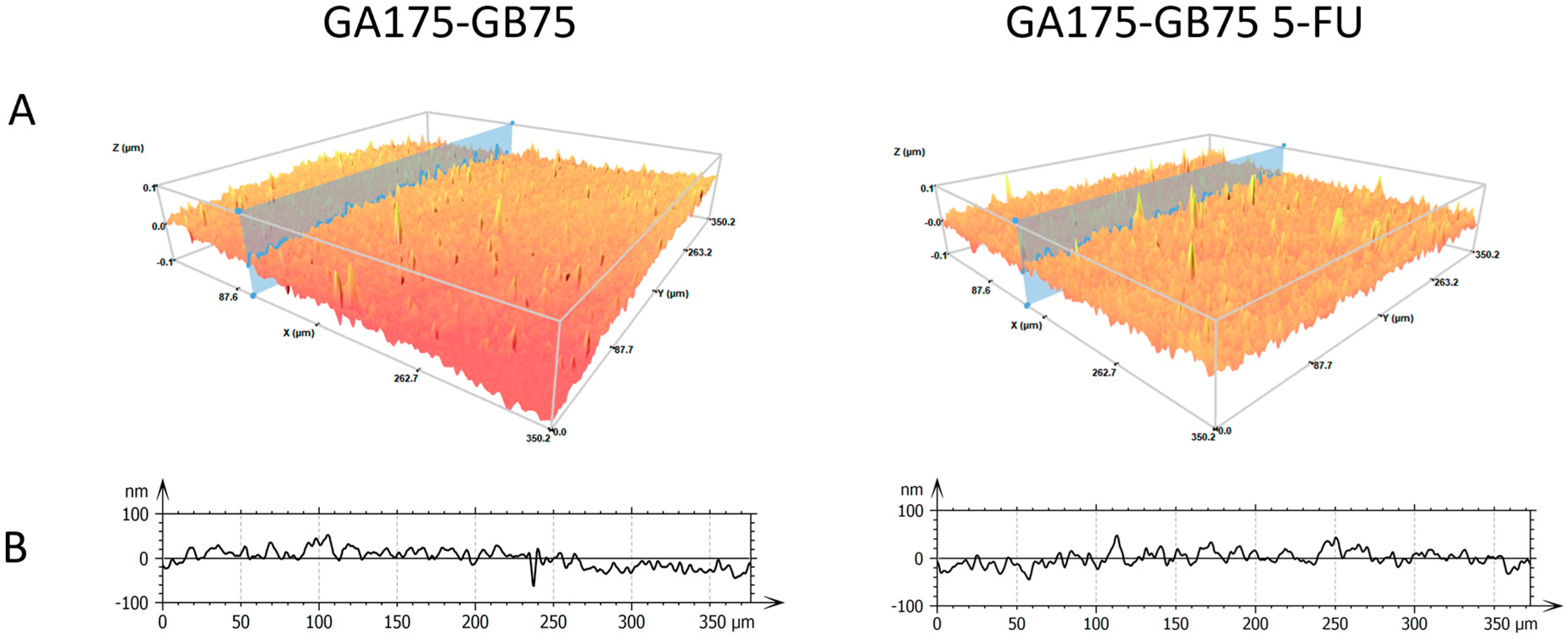 Pharmaceutics 18 00043 g002