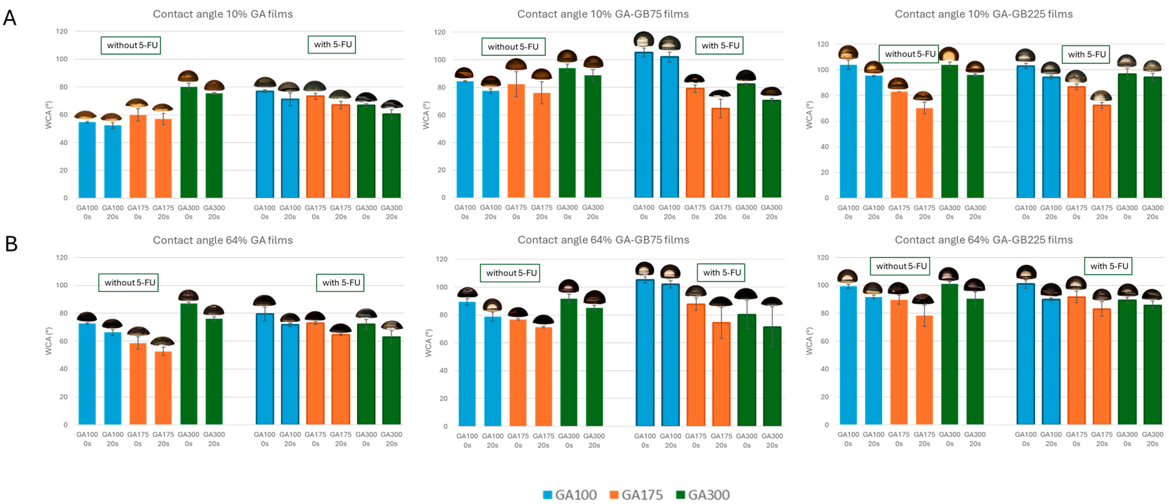 Pharmaceutics 18 00043 g004