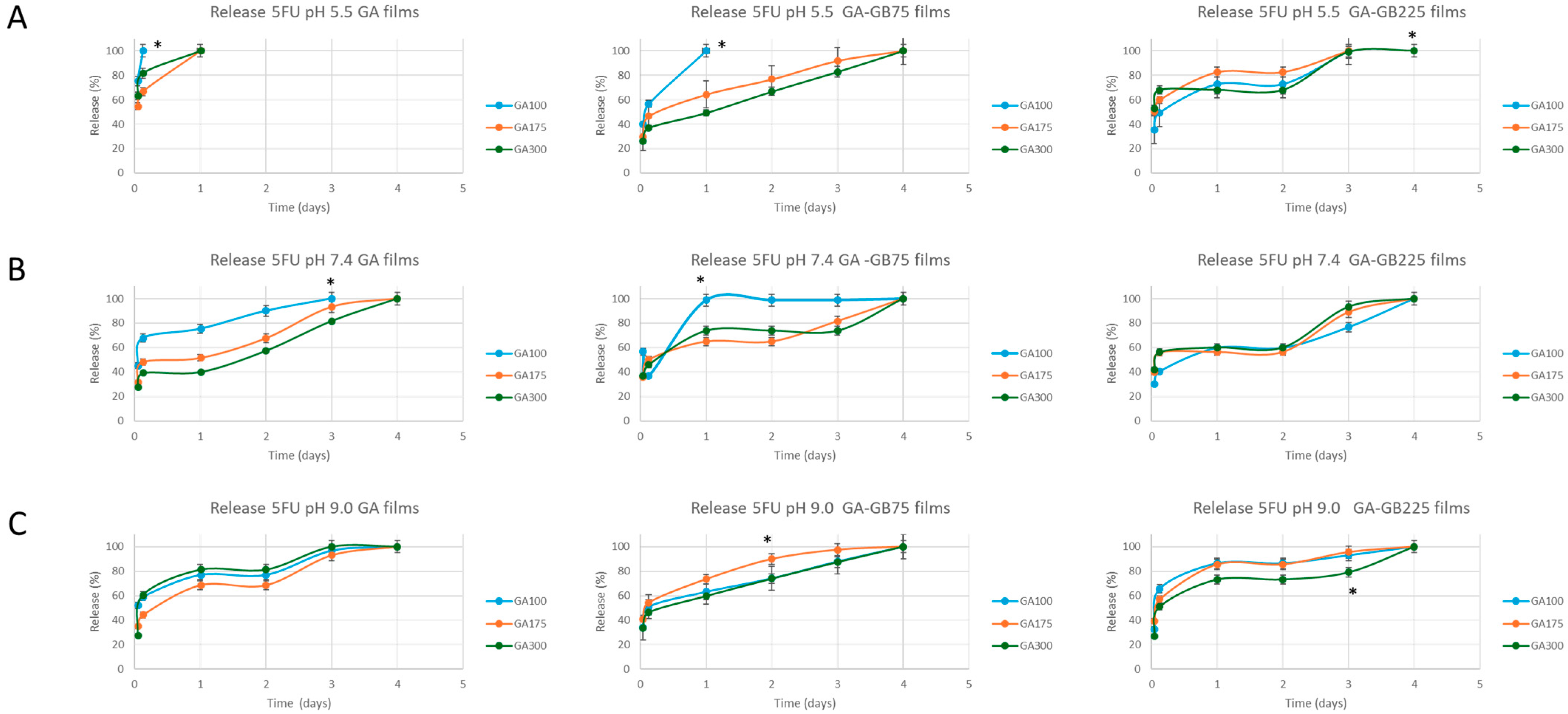 Pharmaceutics 18 00043 g007