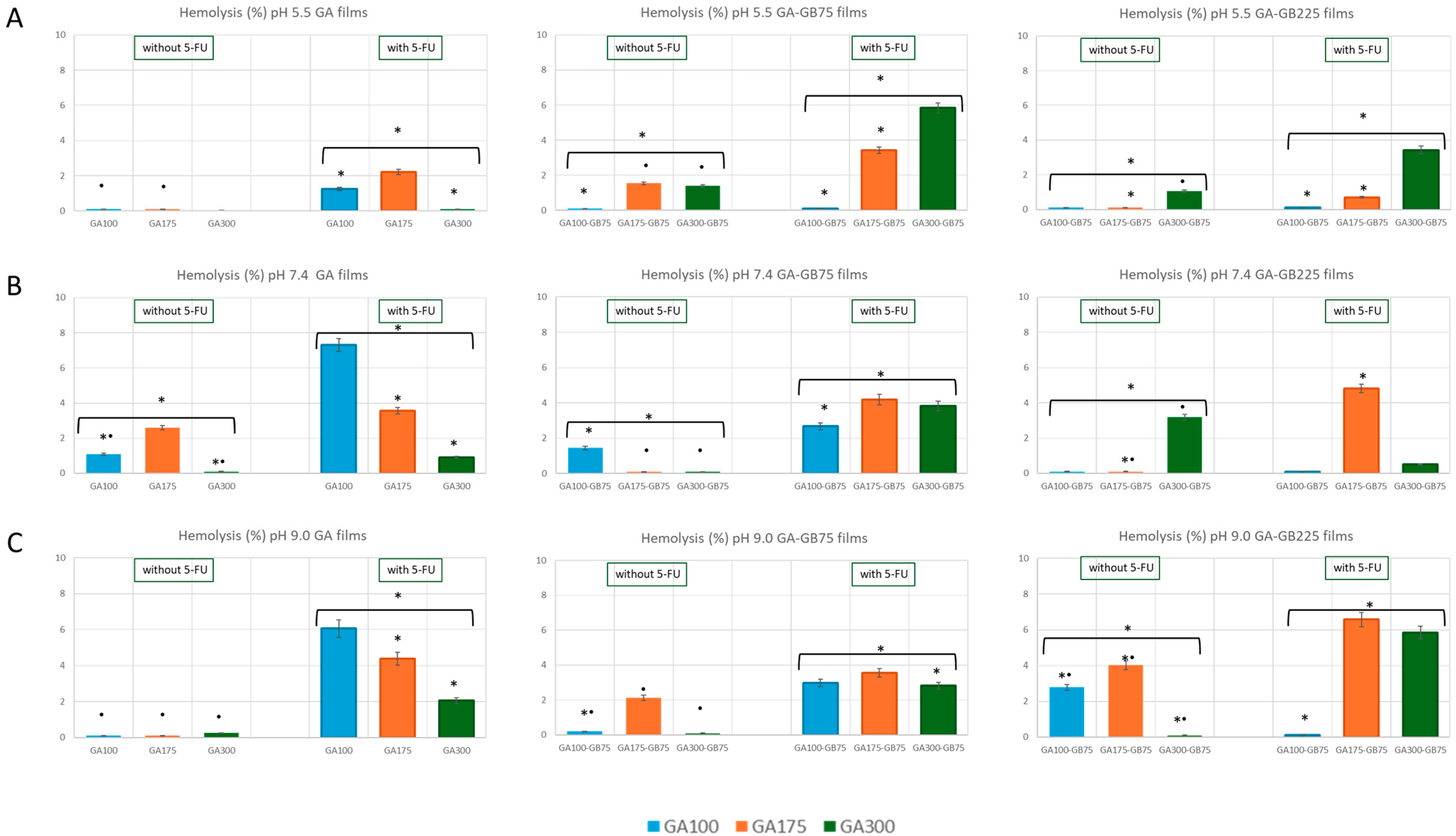 Pharmaceutics 18 00043 g008