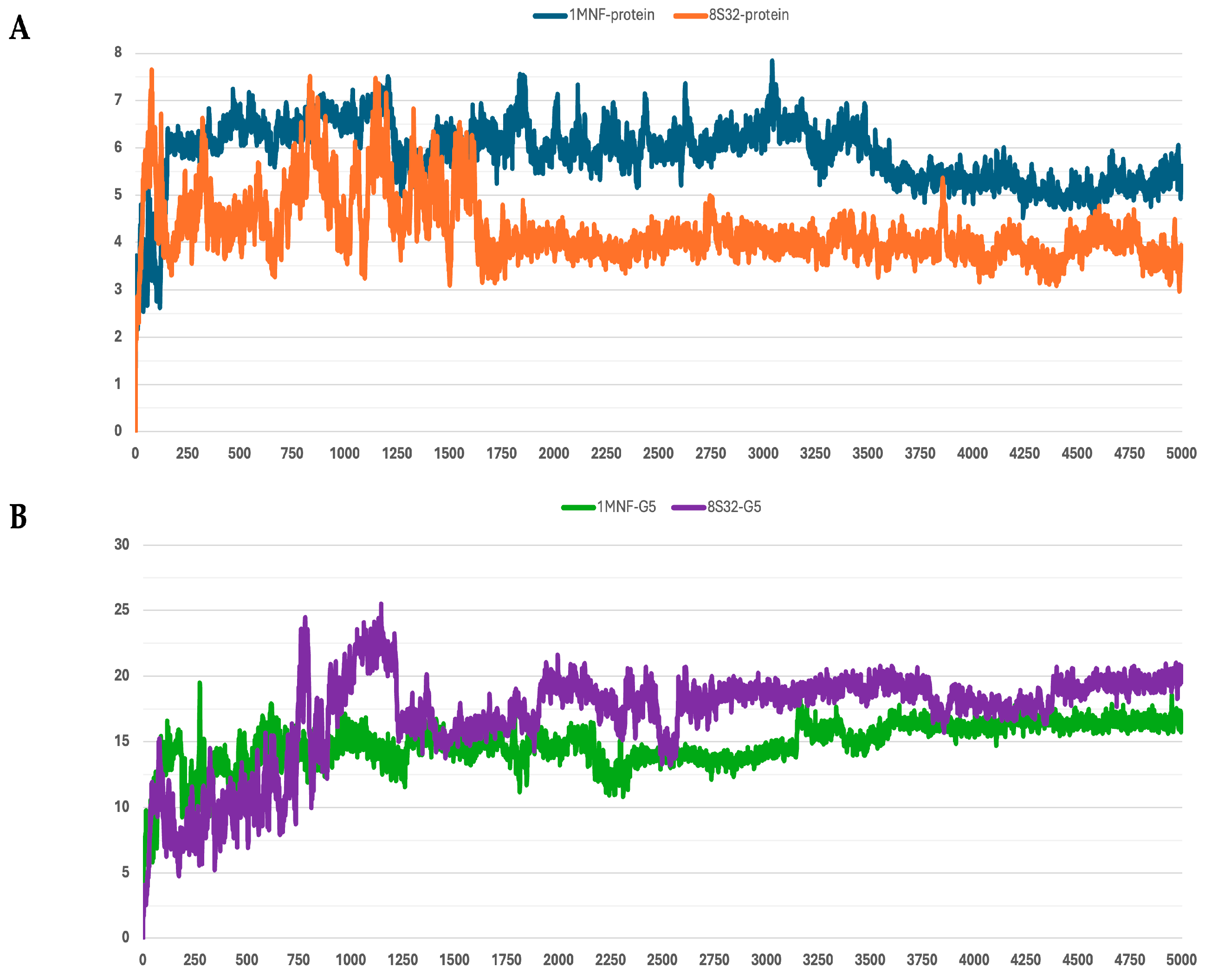 Pharmaceutics 18 00046 g005