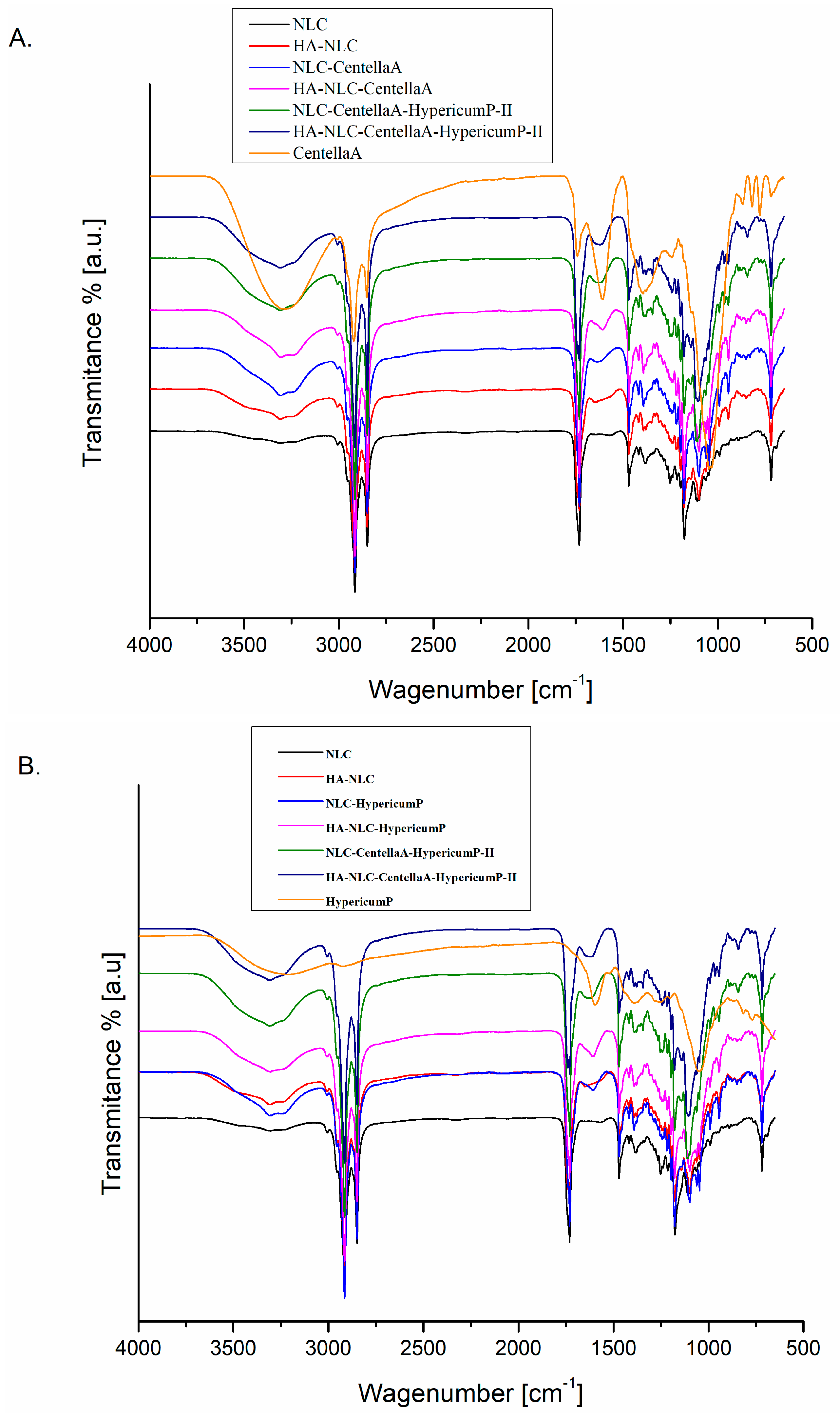 Pharmaceutics 18 00048 g003 Pharmaceutics 18 00048 g003