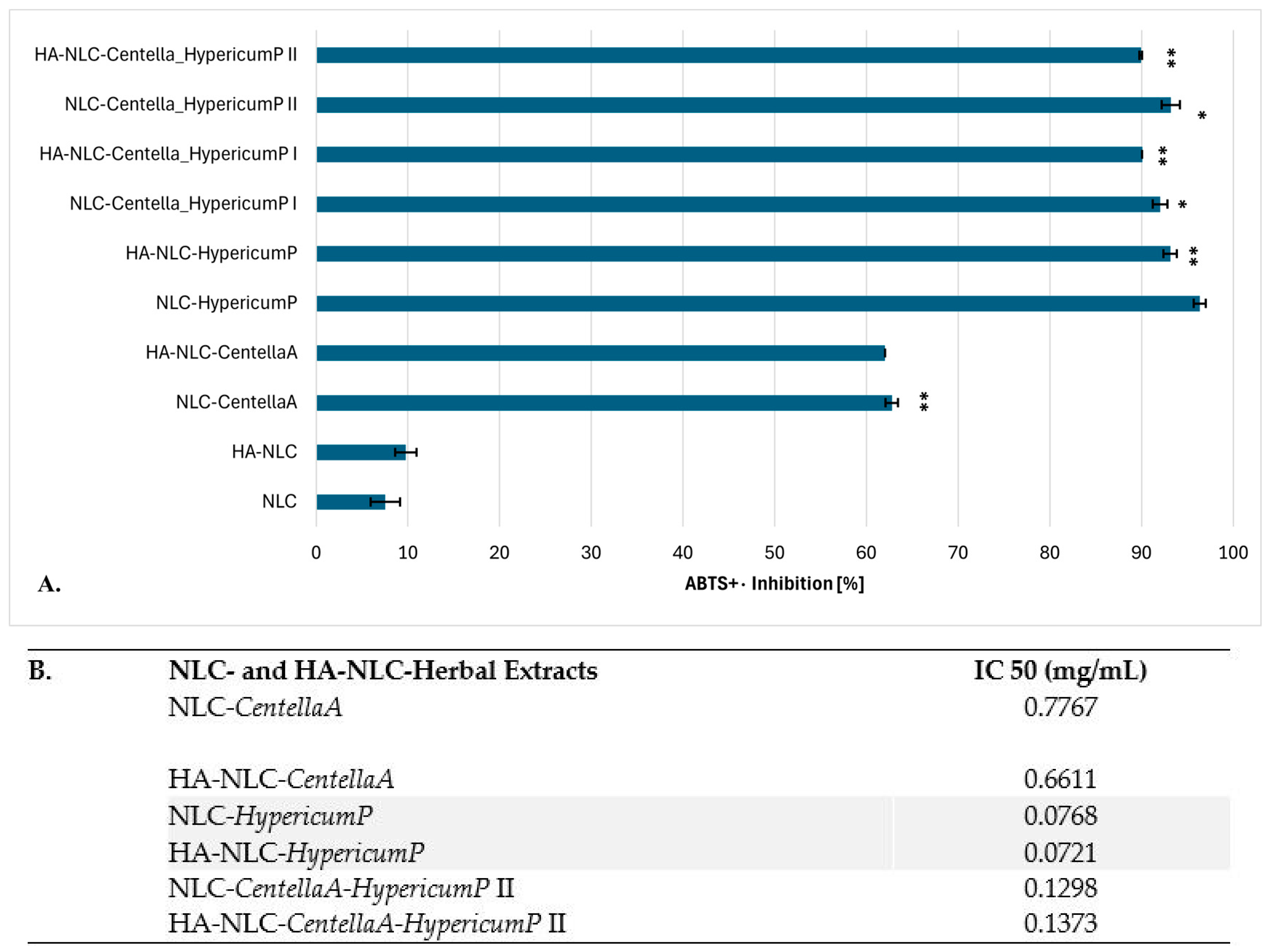 Pharmaceutics 18 00048 g004 Pharmaceutics 18 00048 g004