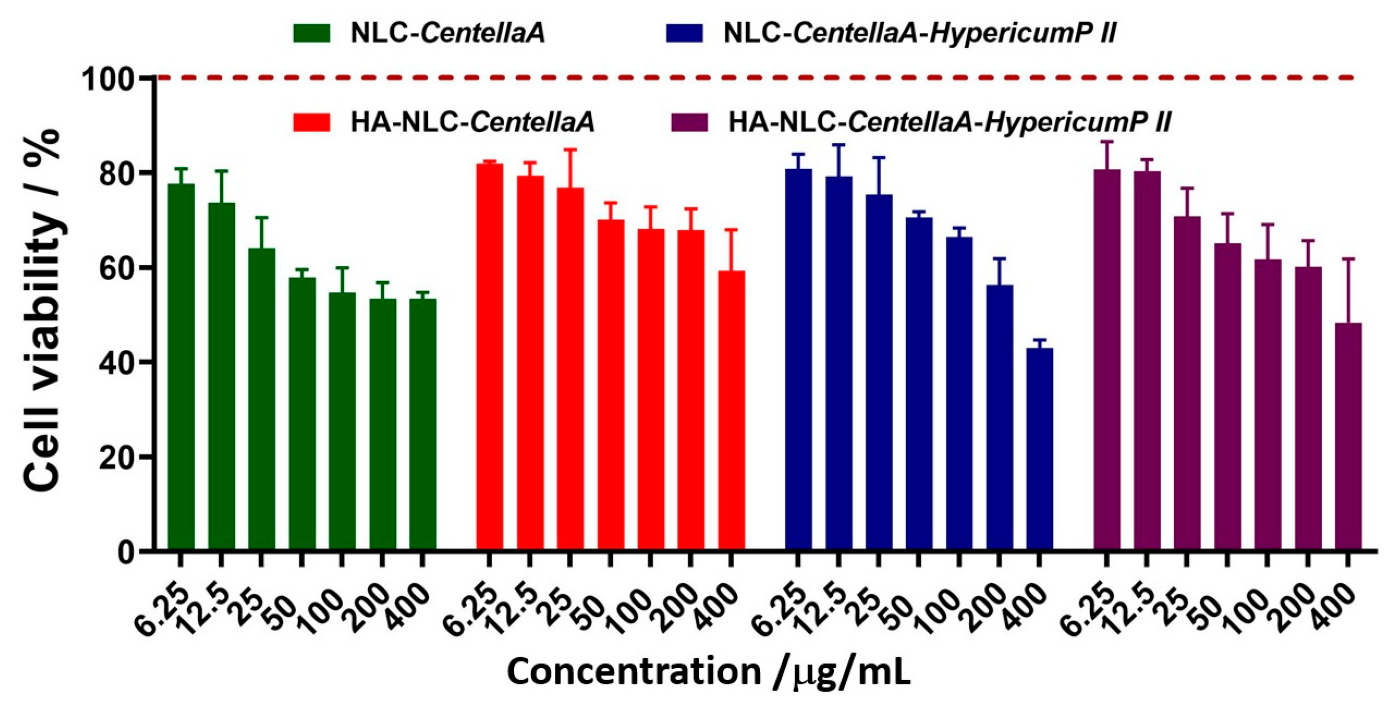 Pharmaceutics 18 00048 g006 Pharmaceutics 18 00048 g006