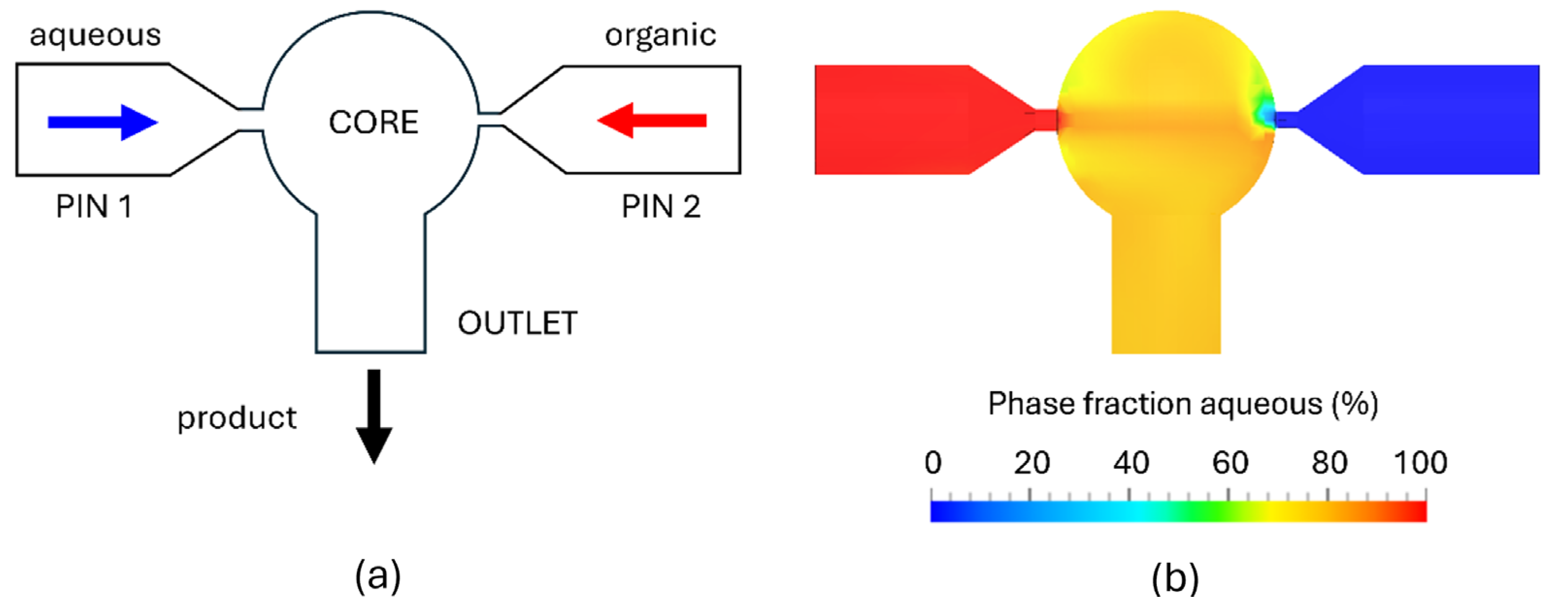 Pharmaceutics 18 00050 g001 Pharmaceutics 18 00050 g001