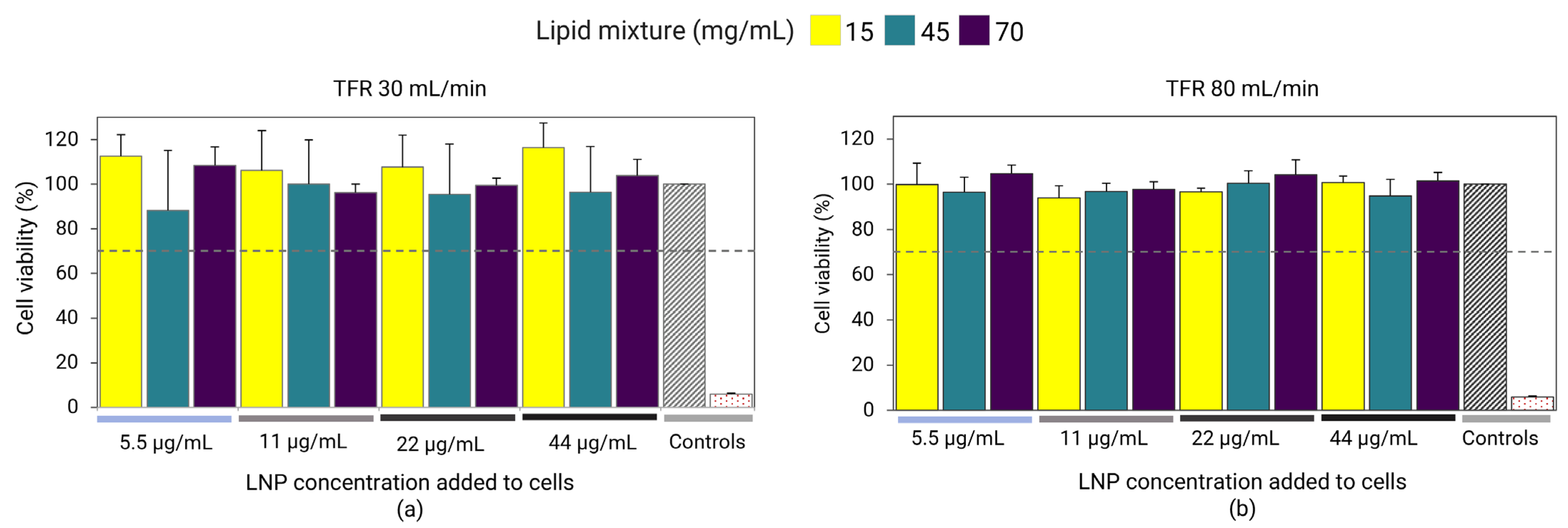 Pharmaceutics 18 00050 g004 Pharmaceutics 18 00050 g004