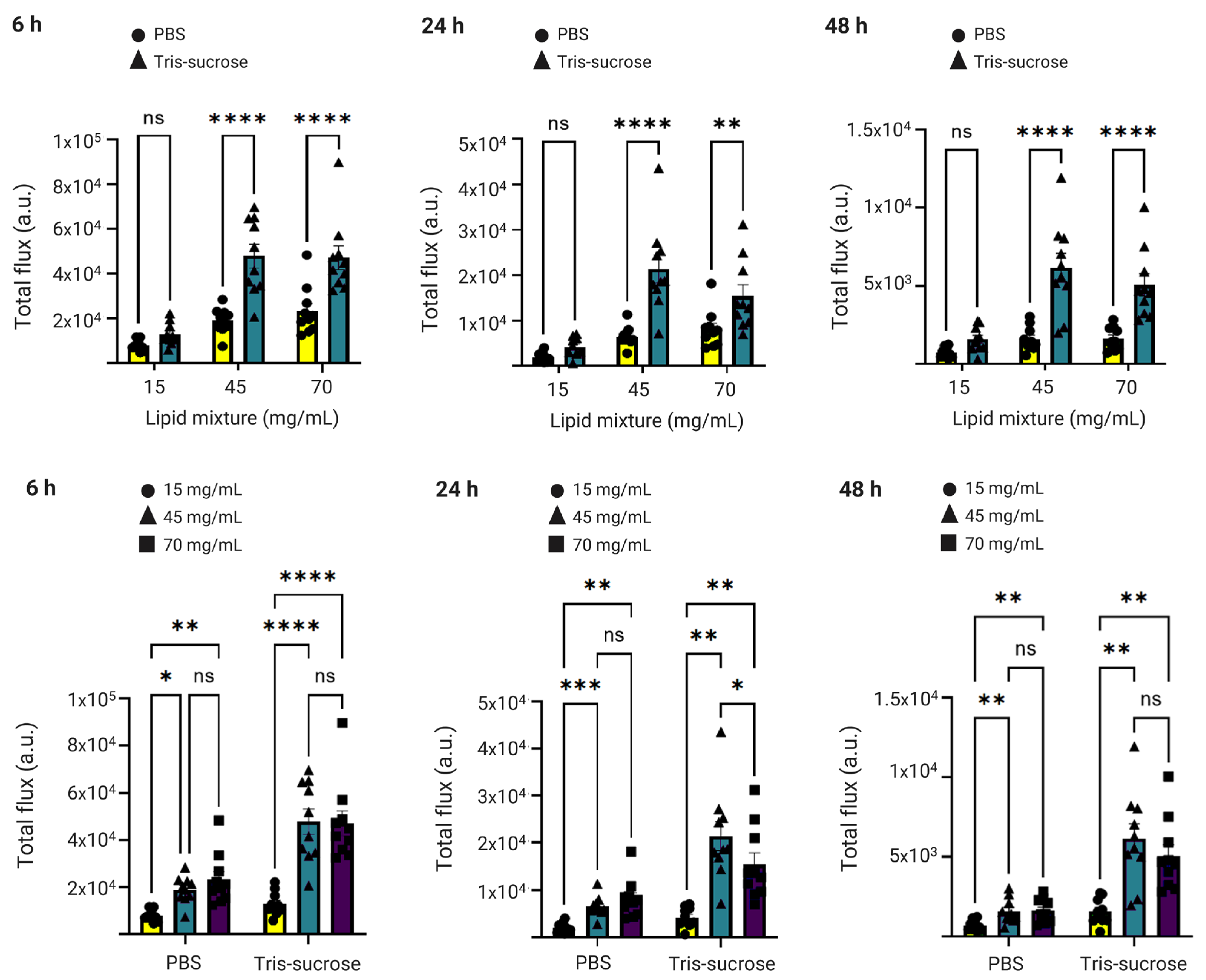 Pharmaceutics 18 00050 g009 Pharmaceutics 18 00050 g009