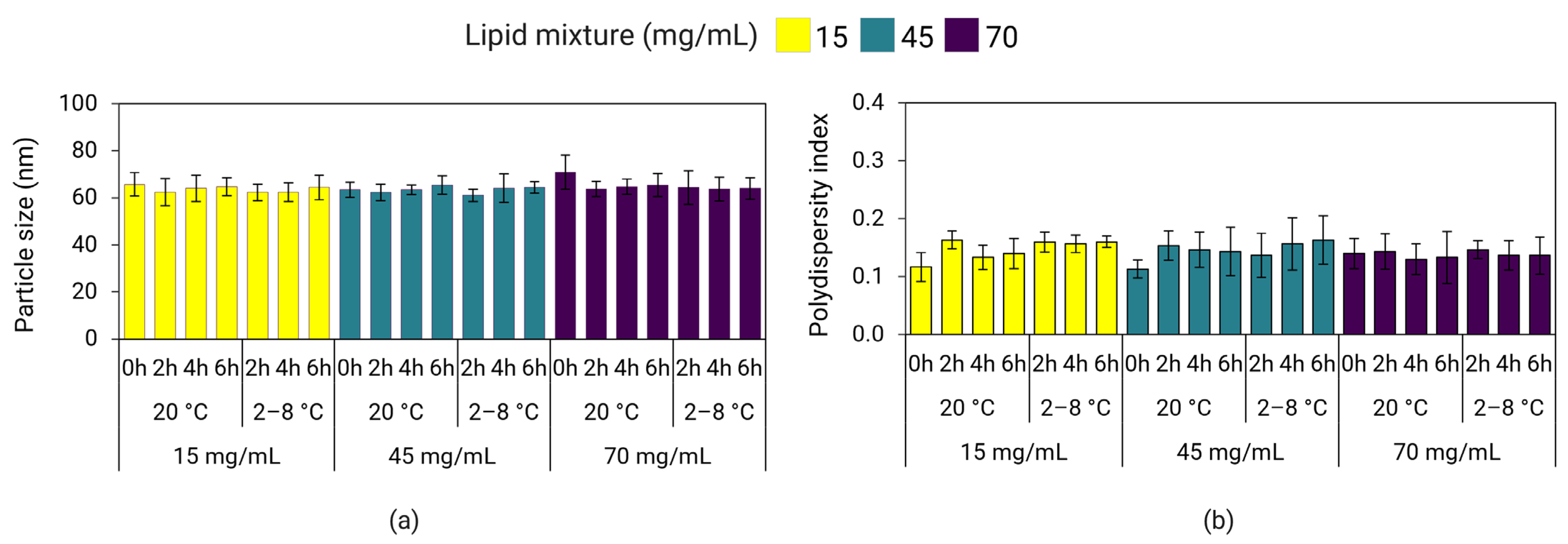 Pharmaceutics 18 00050 g010 Pharmaceutics 18 00050 g010