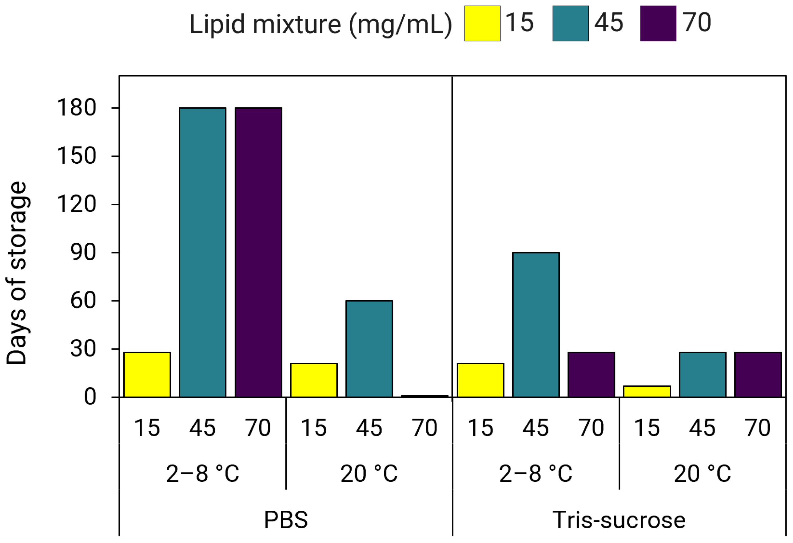 Pharmaceutics 18 00050 g011 Pharmaceutics 18 00050 g011