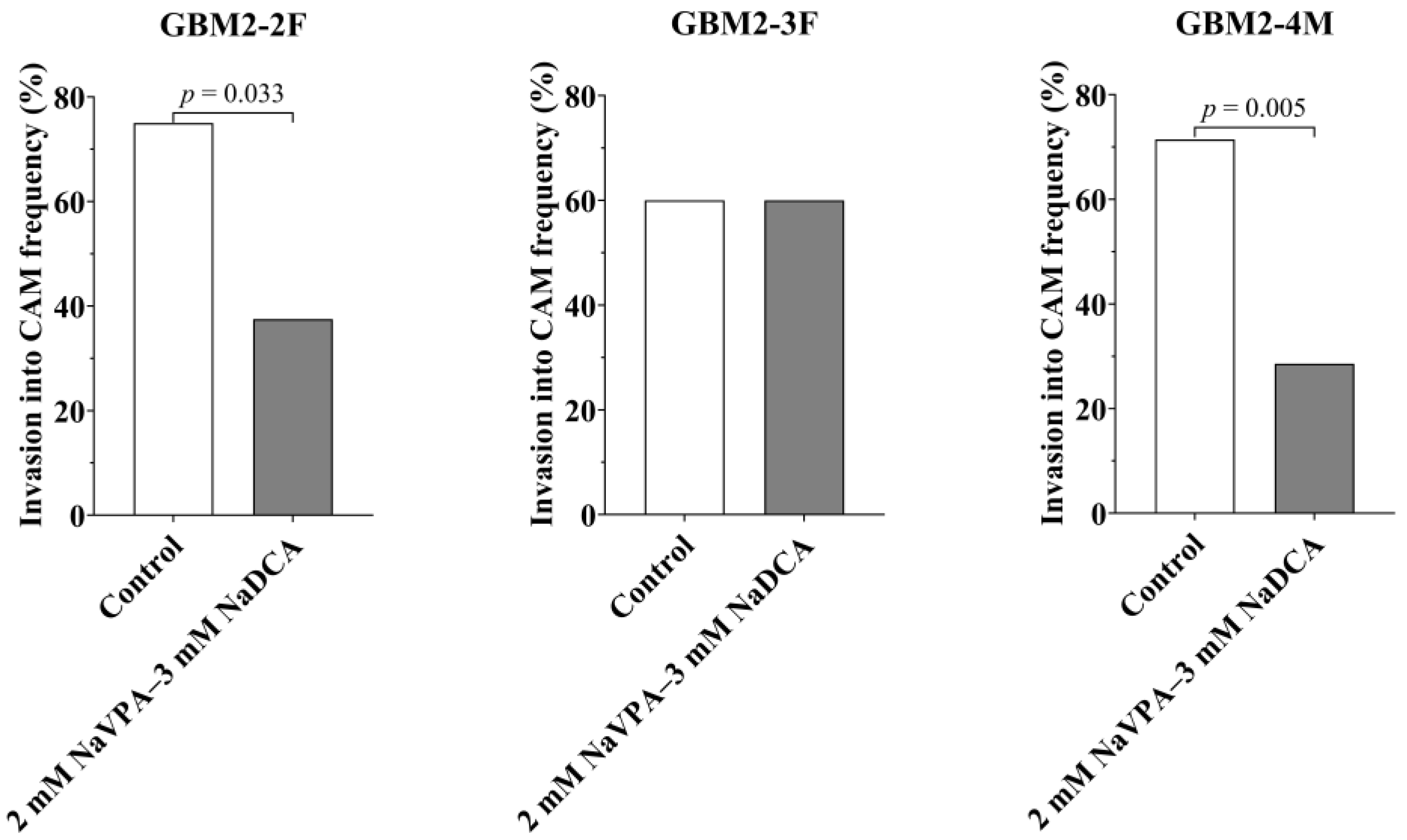 Pharmaceutics 18 00052 g002