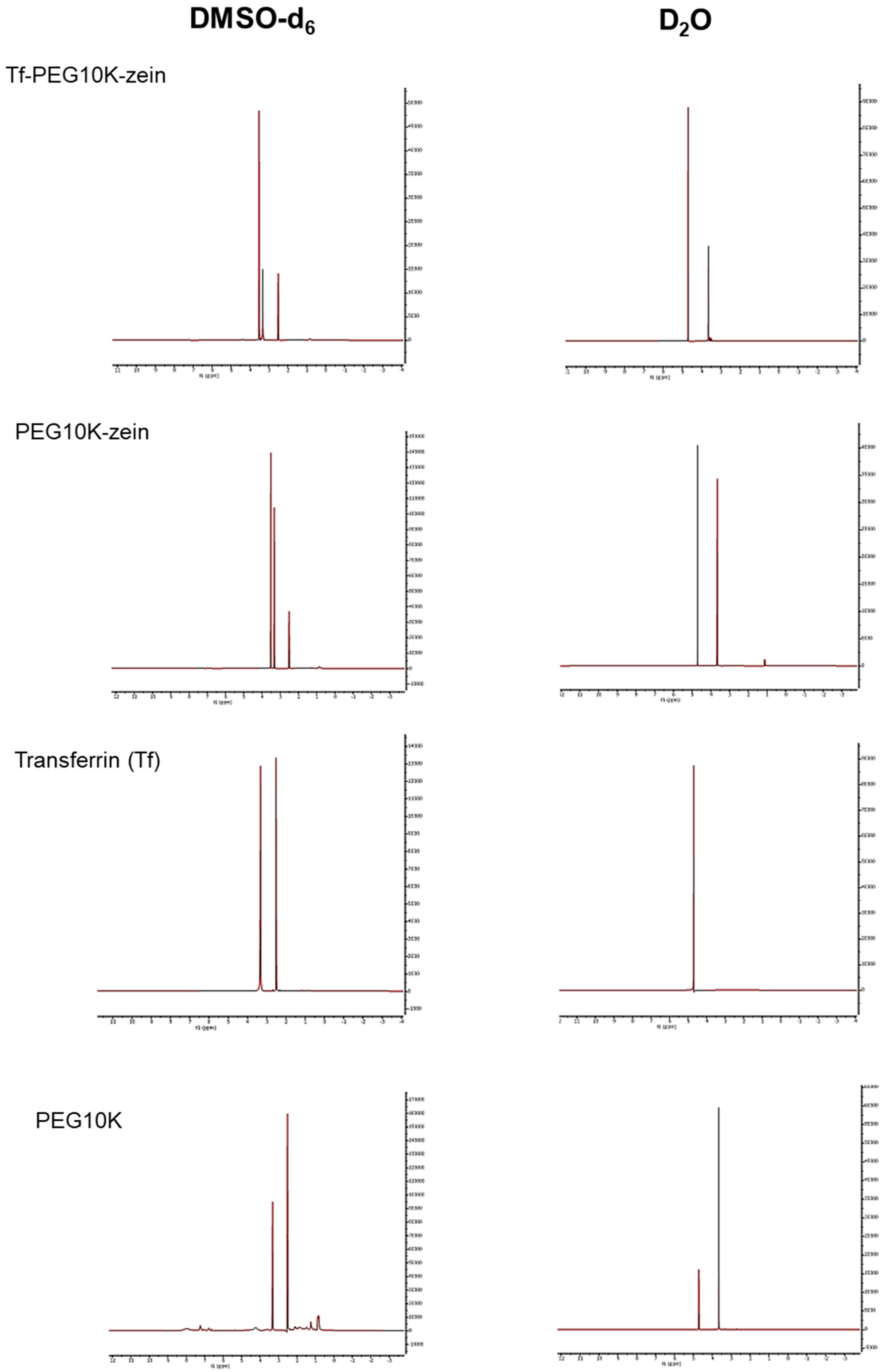 Pharmaceutics 18 00068 g003
