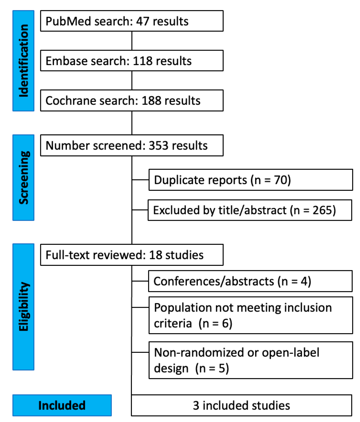 Pharmaceutics 18 00069 g001 Pharmaceutics 18 00069 g001