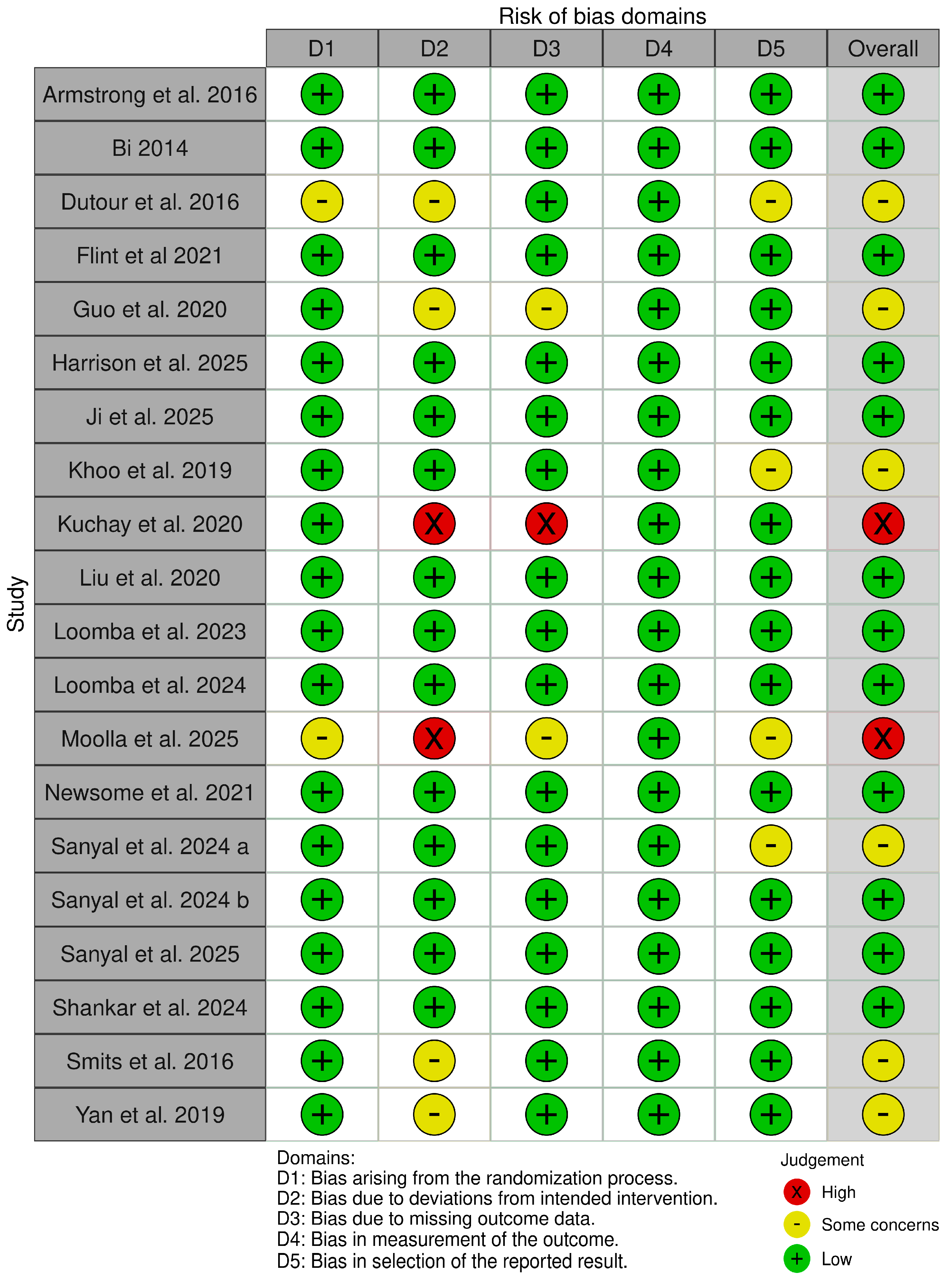 Pharmaceutics 18 00086 g002