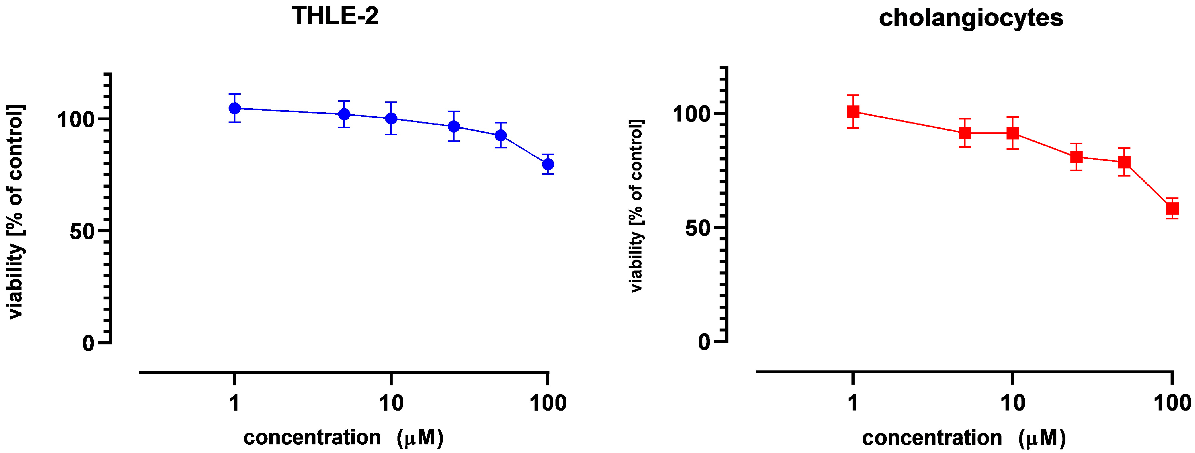 Pharmaceutics 18 00087 g001
