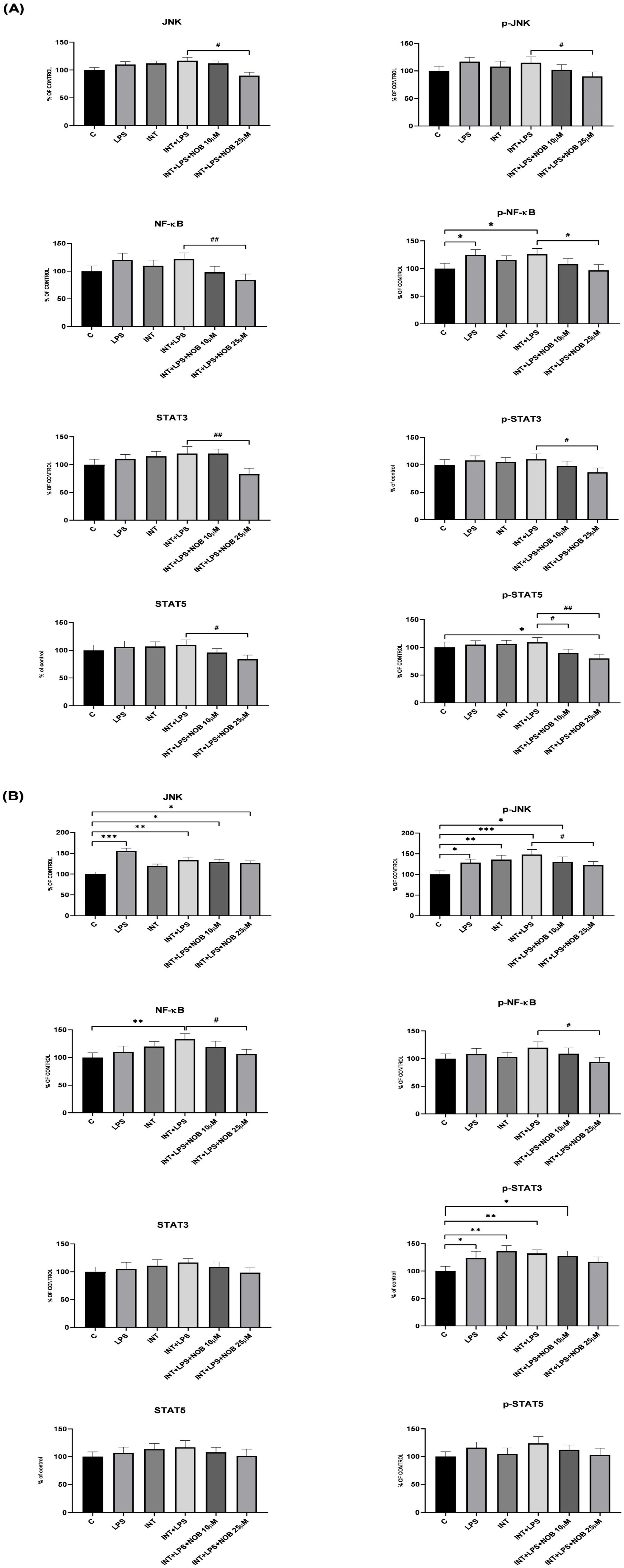 Pharmaceutics 18 00087 g003