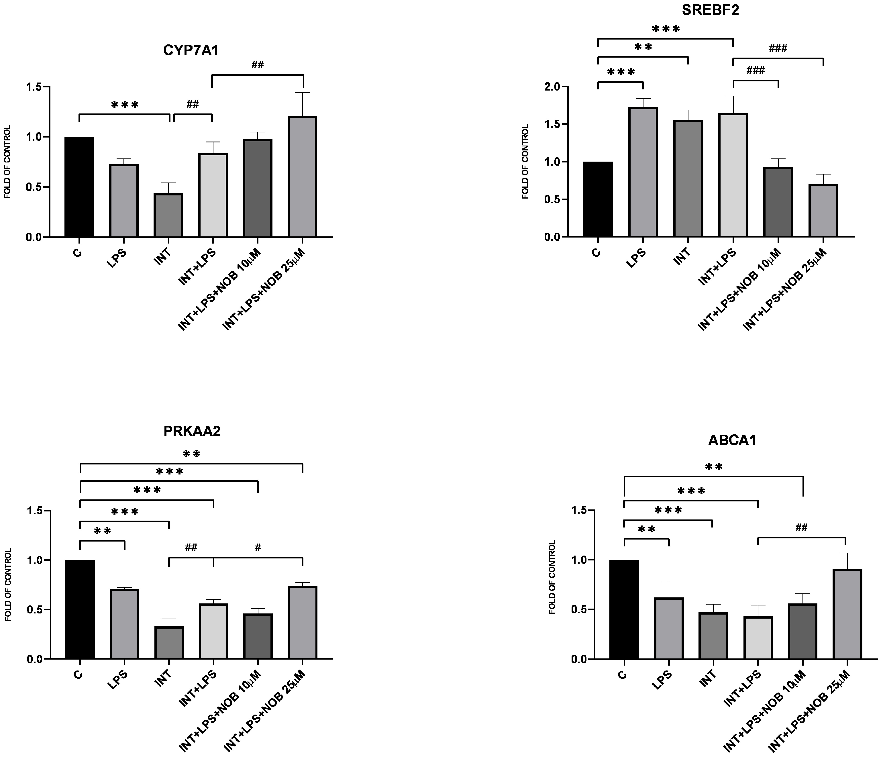 Pharmaceutics 18 00087 g004