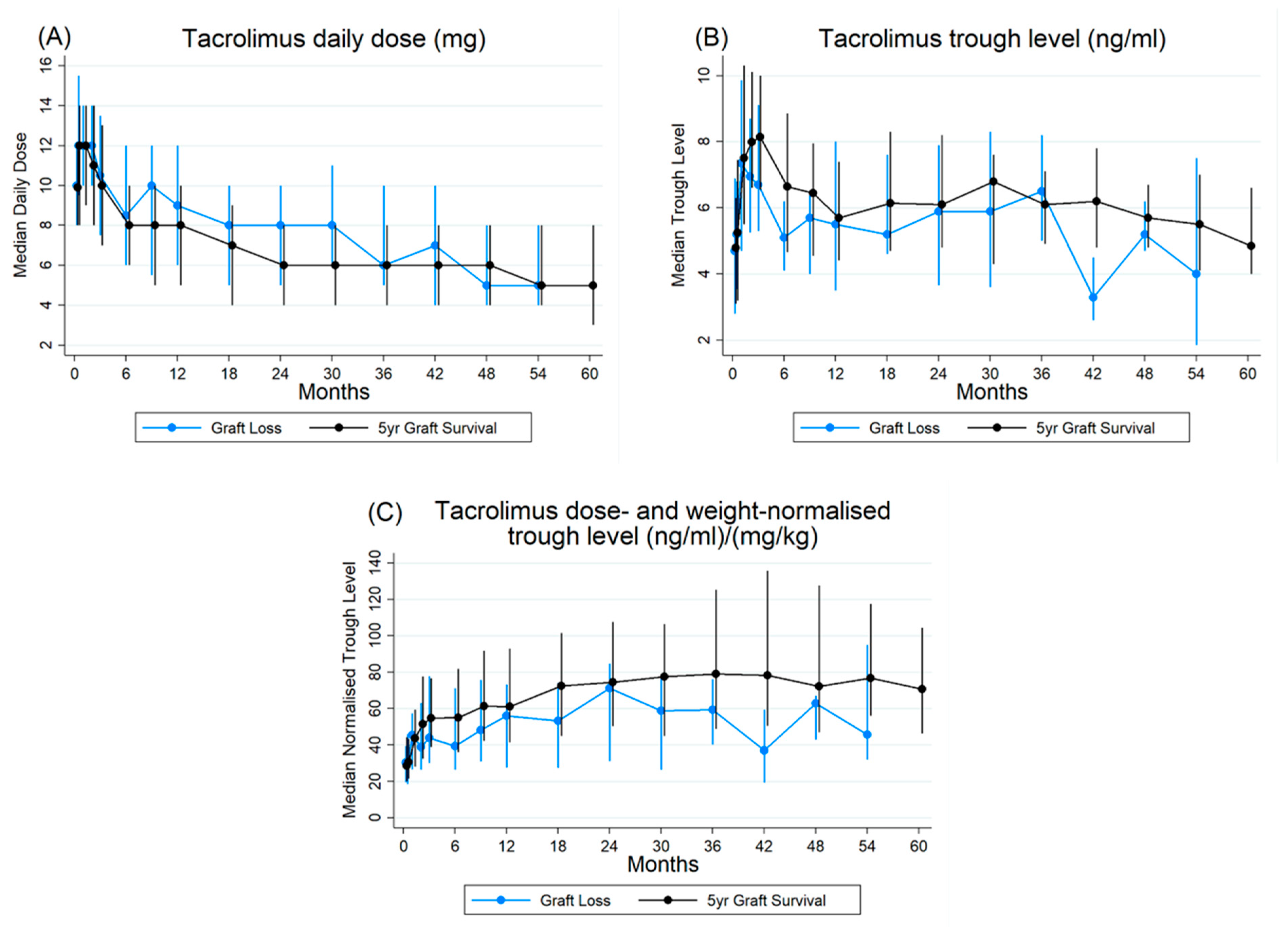 Pharmaceutics 18 00132 g002