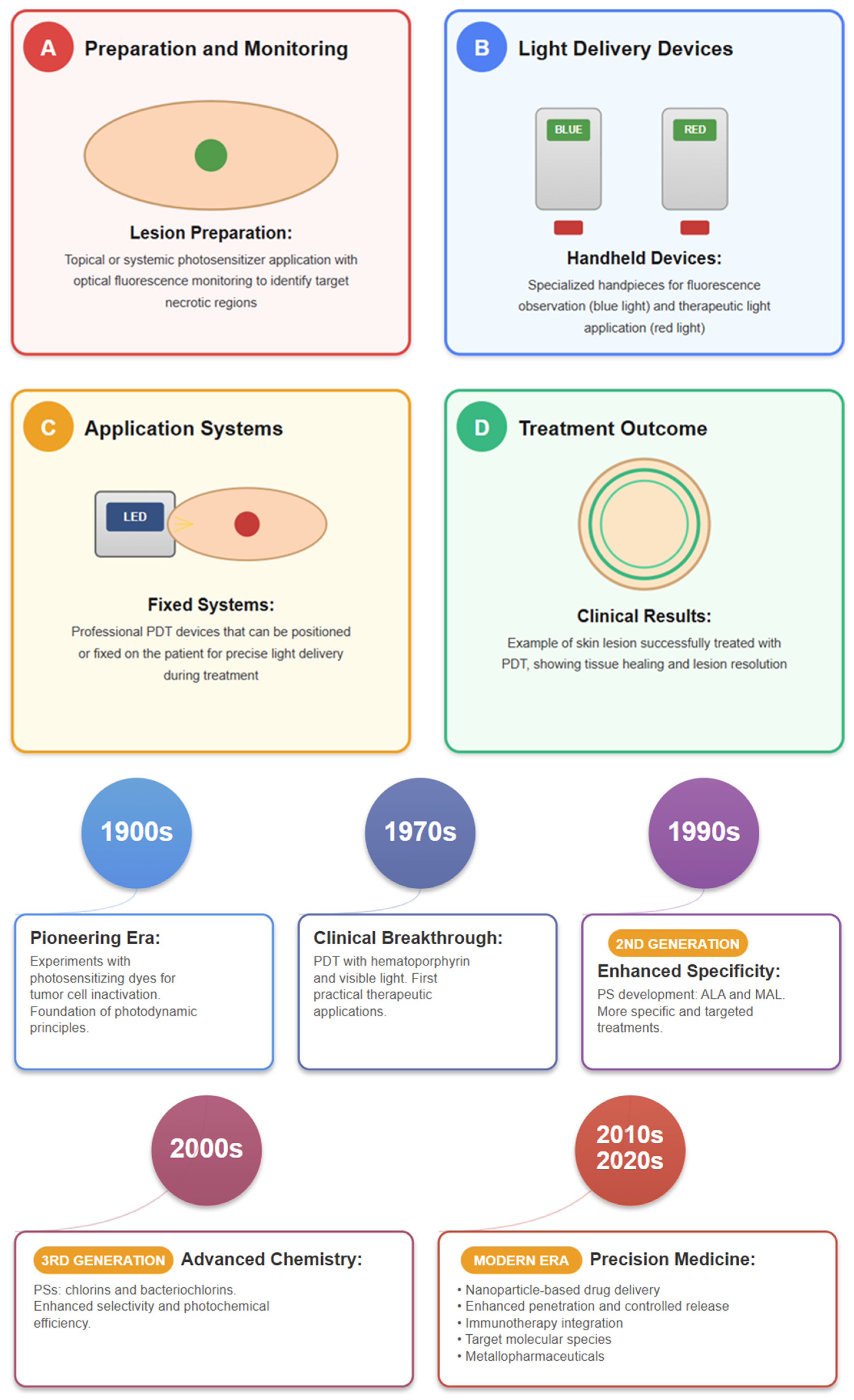 Pharmaceutics 18 00145 g012 Pharmaceutics 18 00145 g012