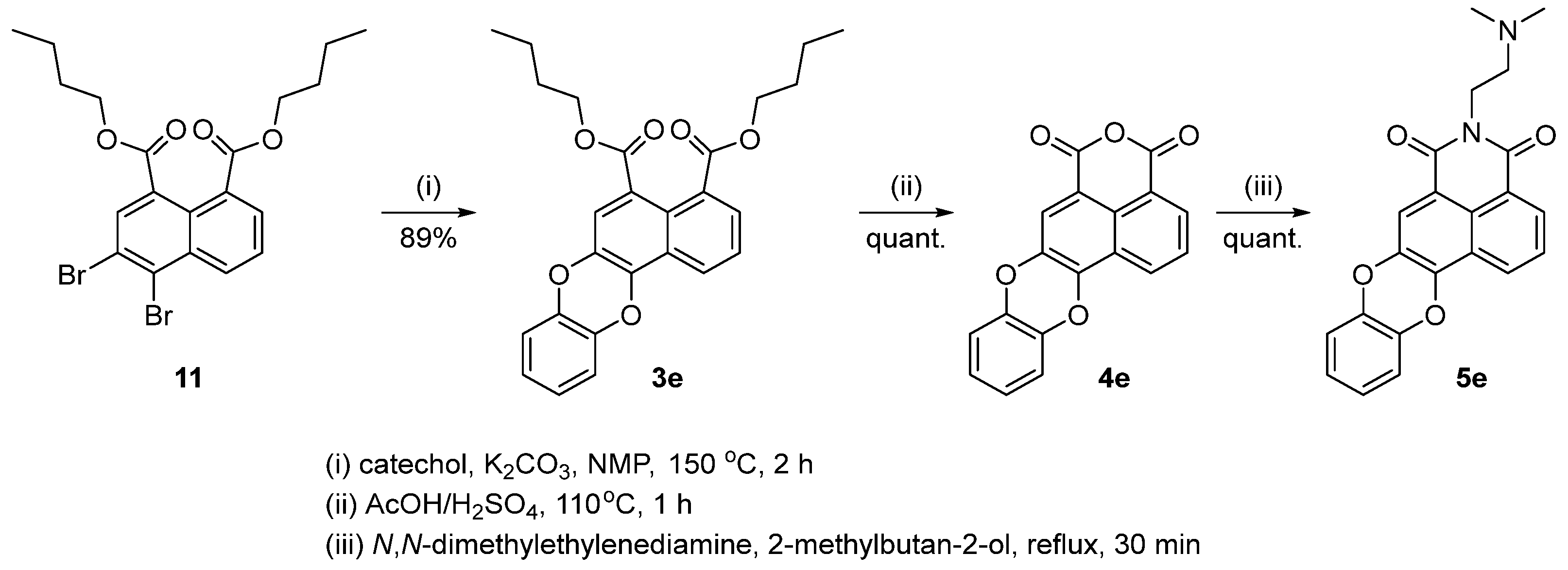 Pharmaceutics 18 00167 sch006