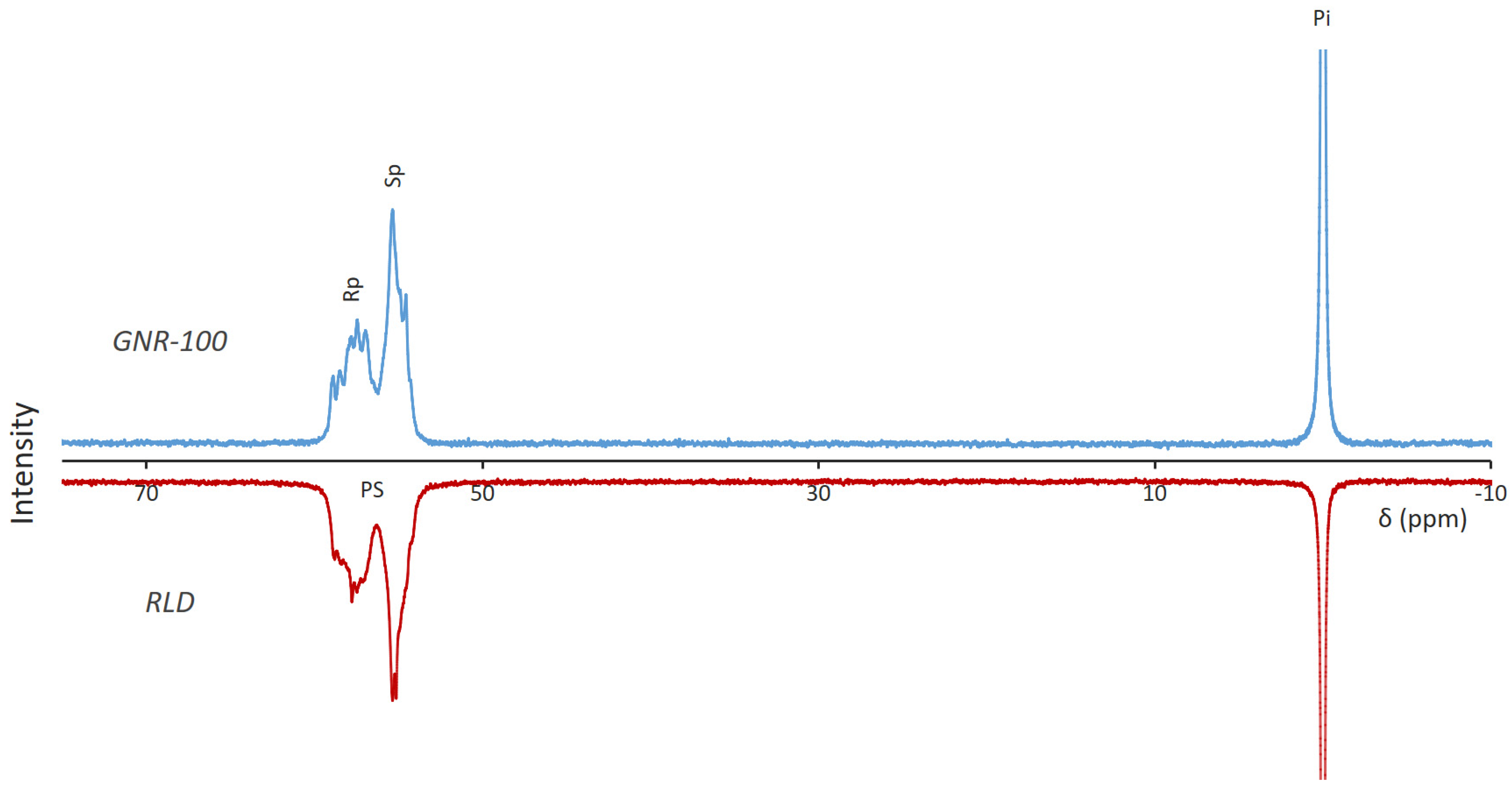 Pharmaceutics 18 00178 g004 Pharmaceutics 18 00178 g004