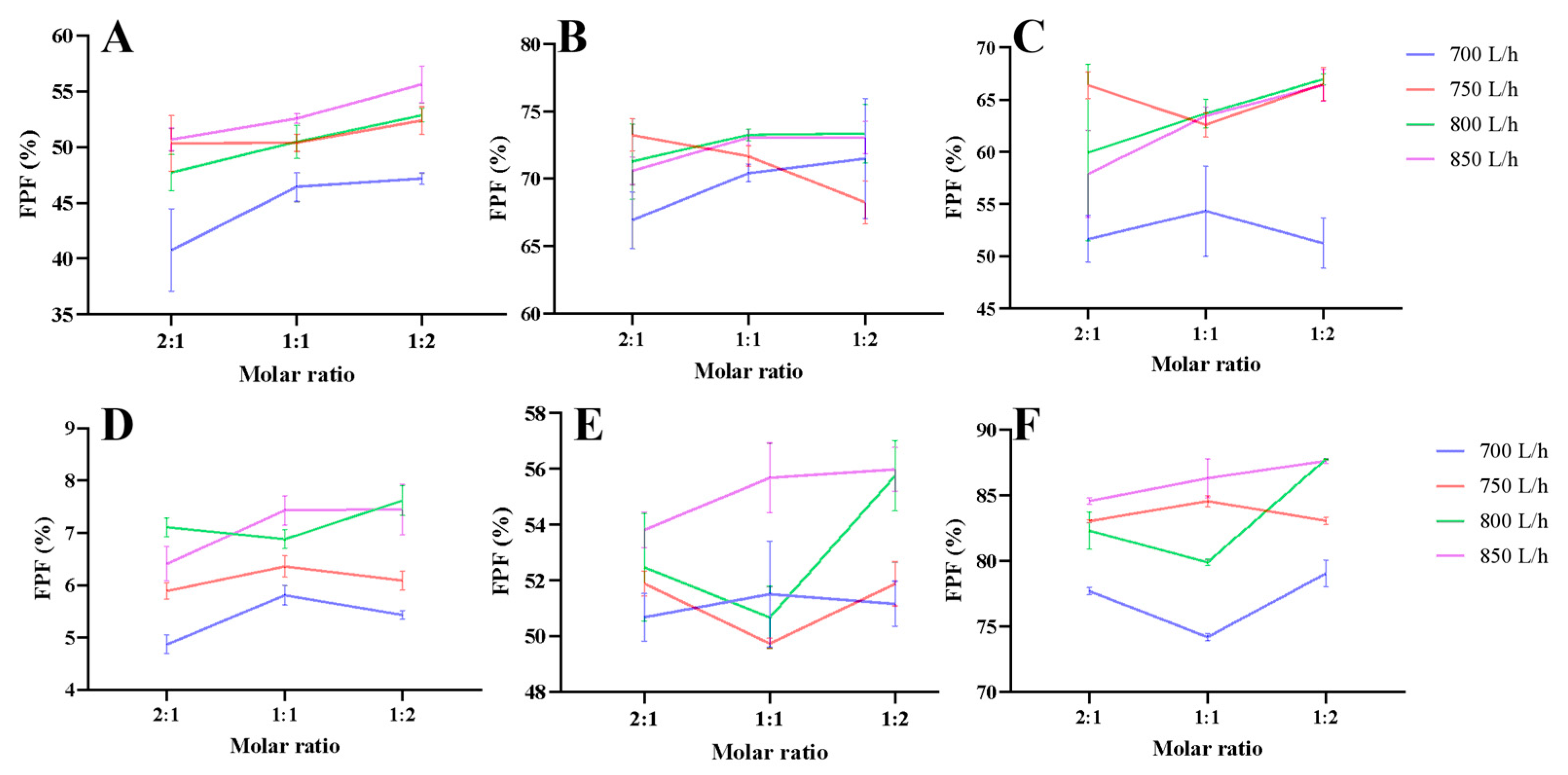Pharmaceutics 18 00191 g002 Pharmaceutics 18 00191 g002