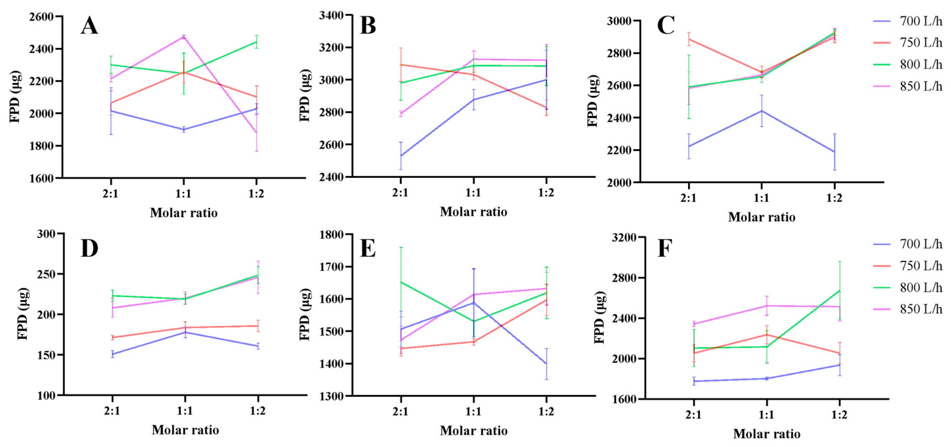 Pharmaceutics 18 00191 g003 Pharmaceutics 18 00191 g003
