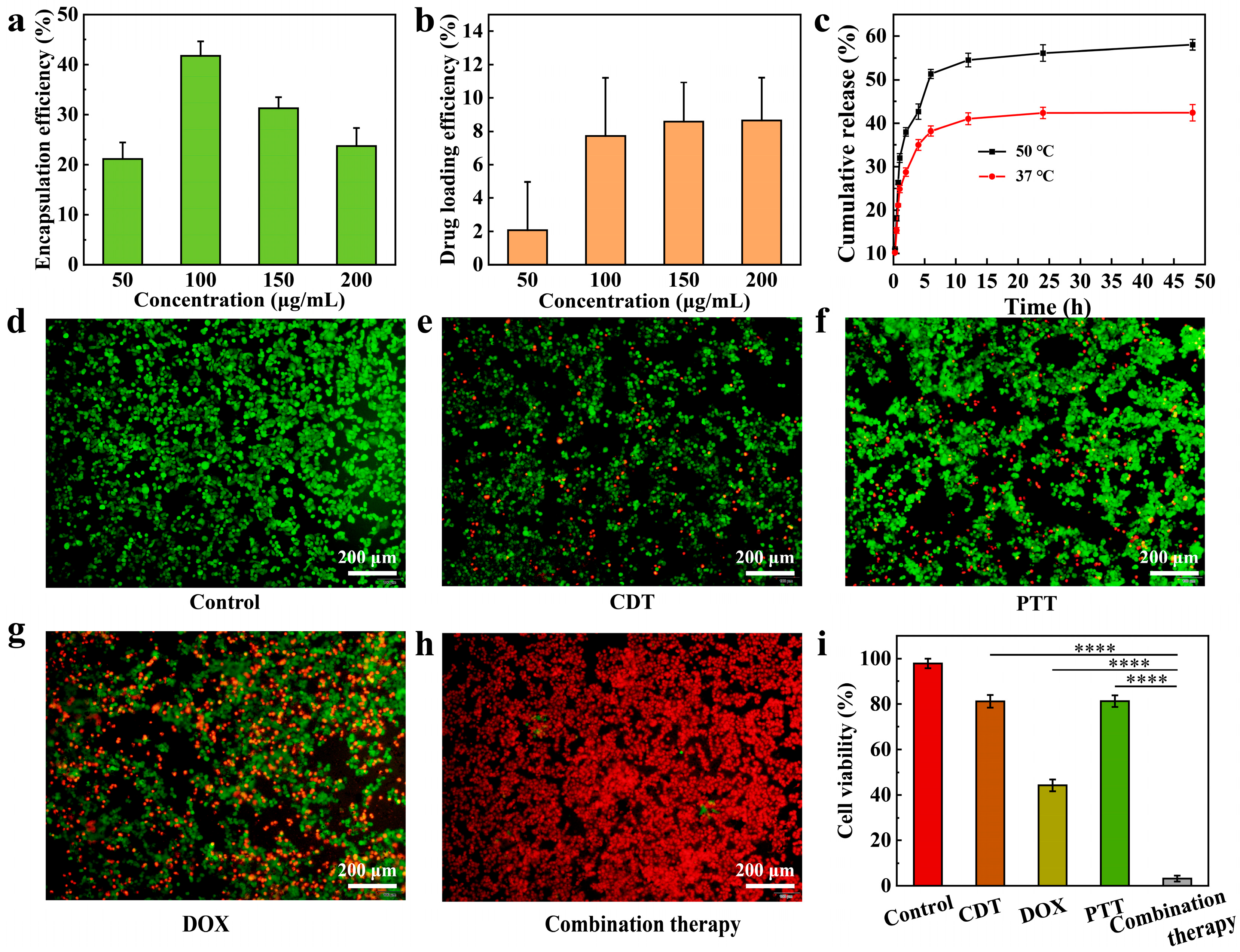 Pharmaceutics 18 00195 g007