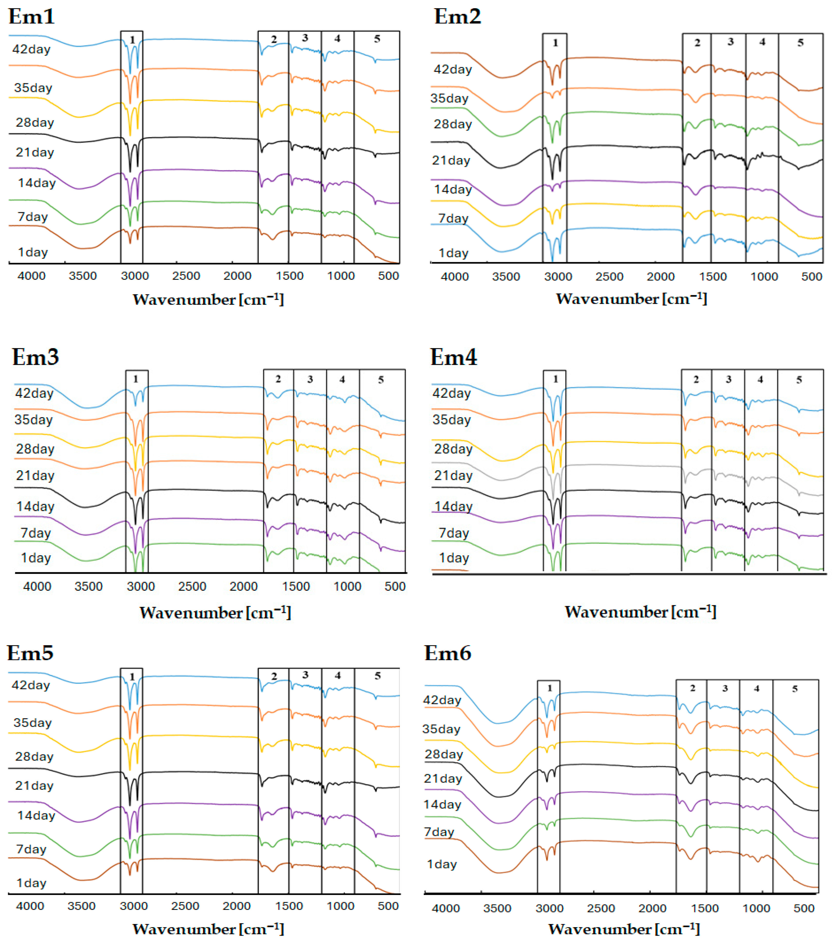 Pharmaceutics 18 00199 g004a