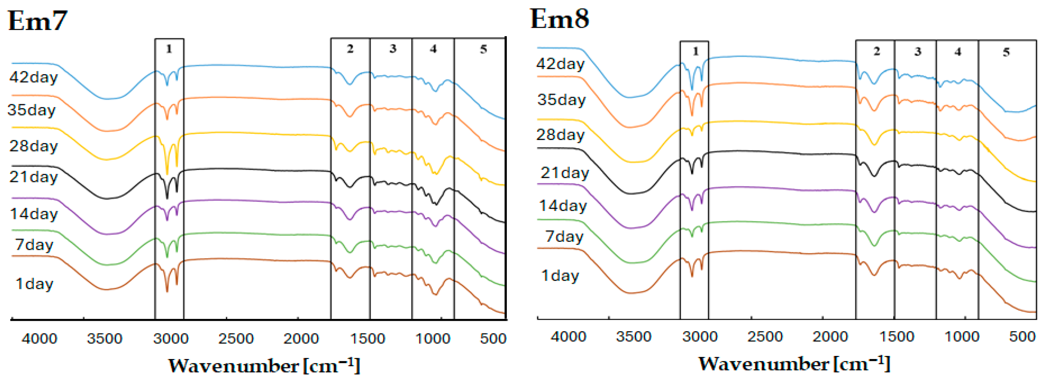 Pharmaceutics 18 00199 g004b