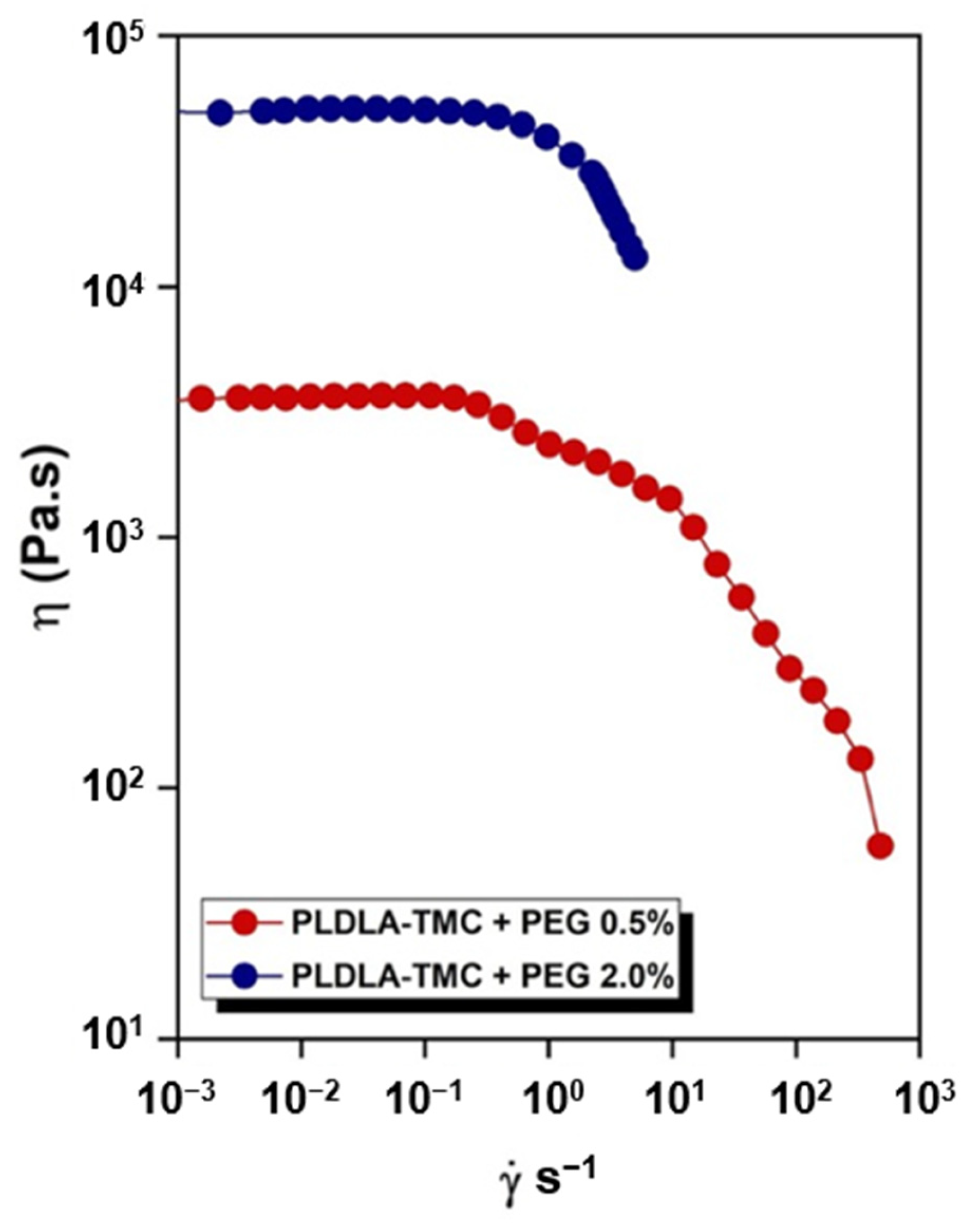 Pharmaceutics 18 00204 g007 Pharmaceutics 18 00204 g007