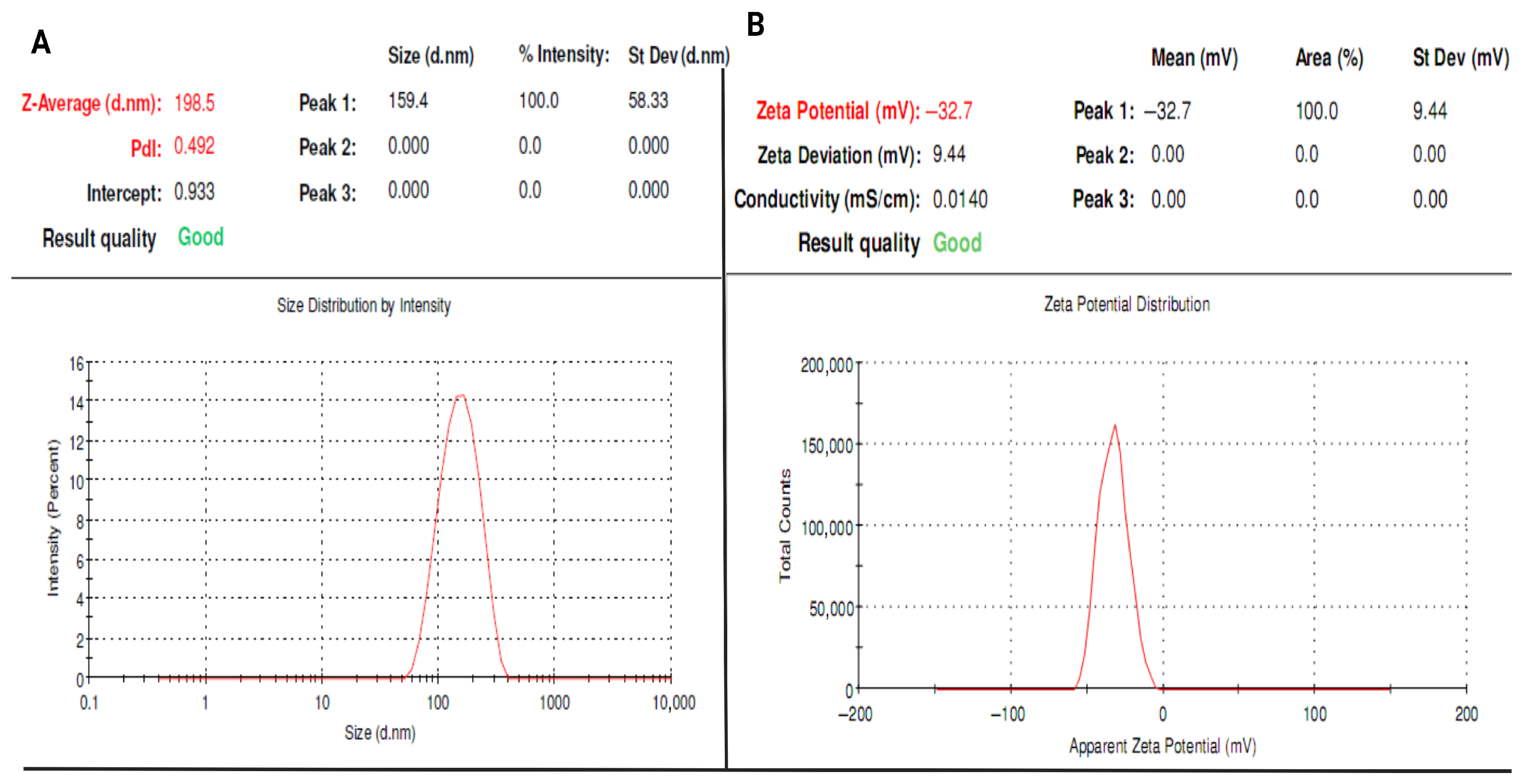 Pharmaceutics 18 00277 g006 Pharmaceutics 18 00277 g006