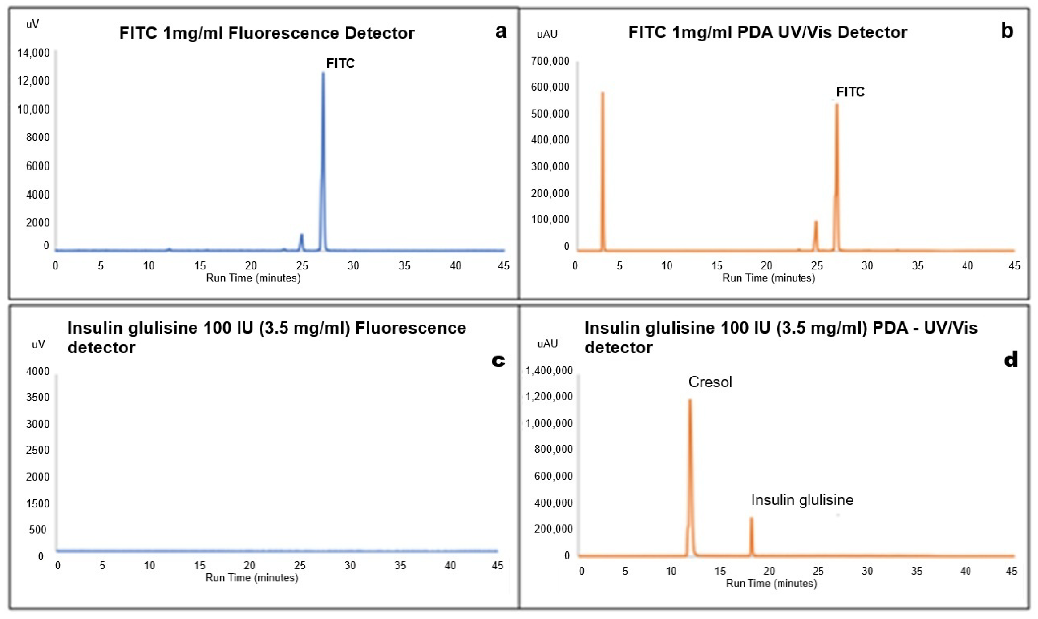 Pharmaceutics 18 00300 g002