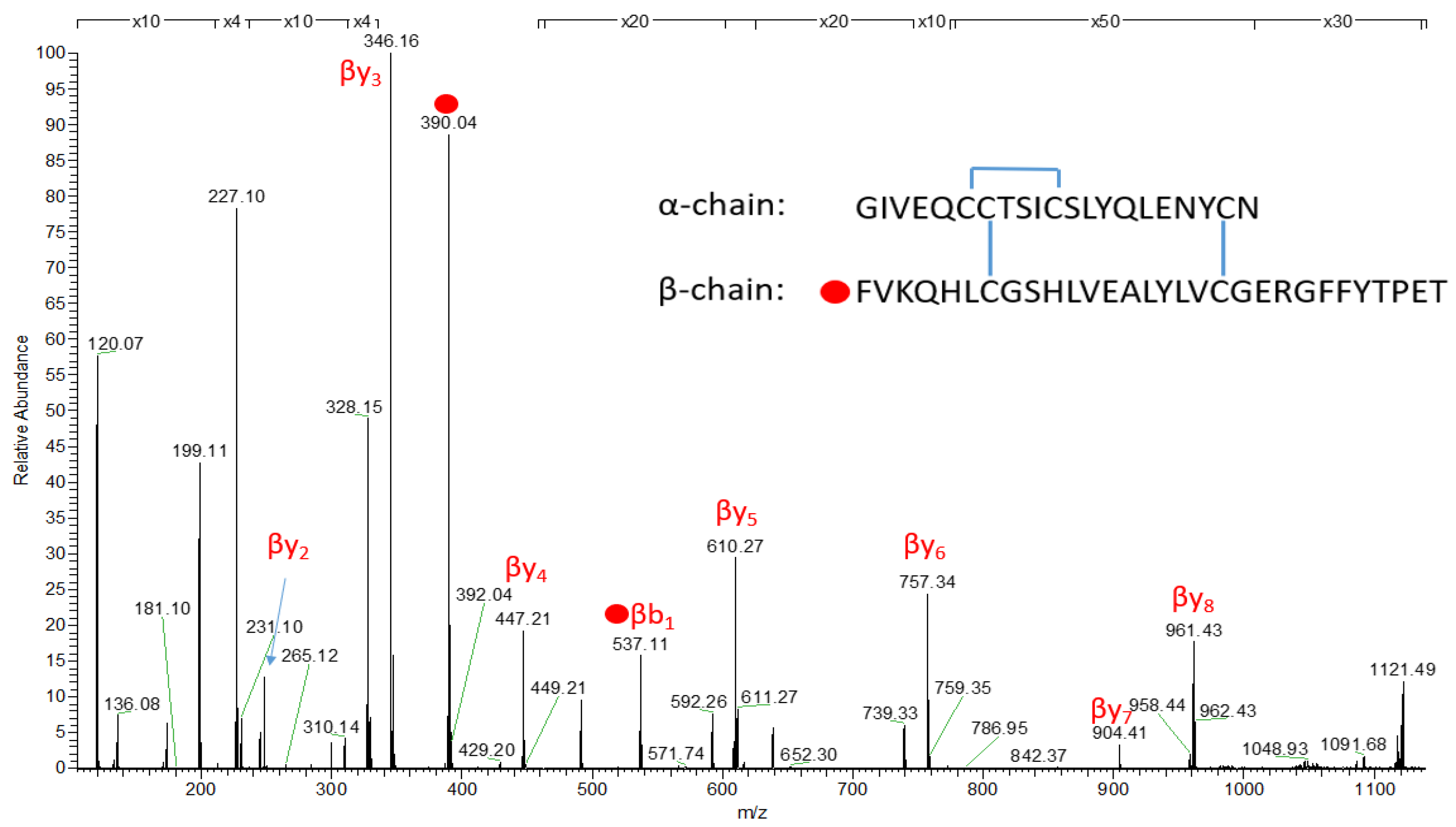 Pharmaceutics 18 00300 g006