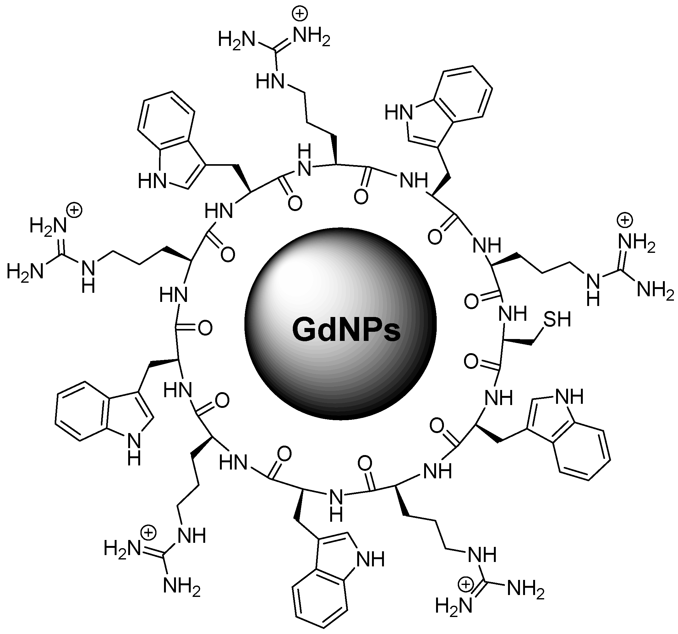 Pharmaceutics 18 00358 g005
