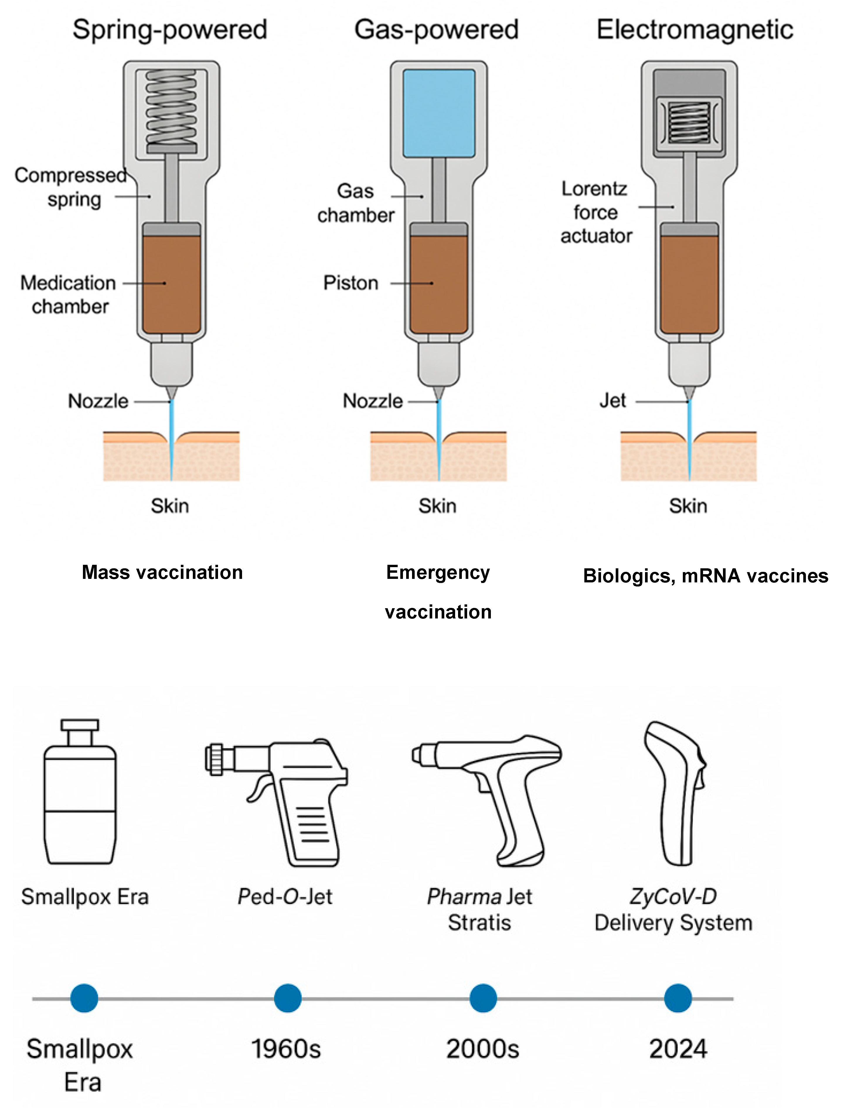 Pharmaceutics 18 00417 g001