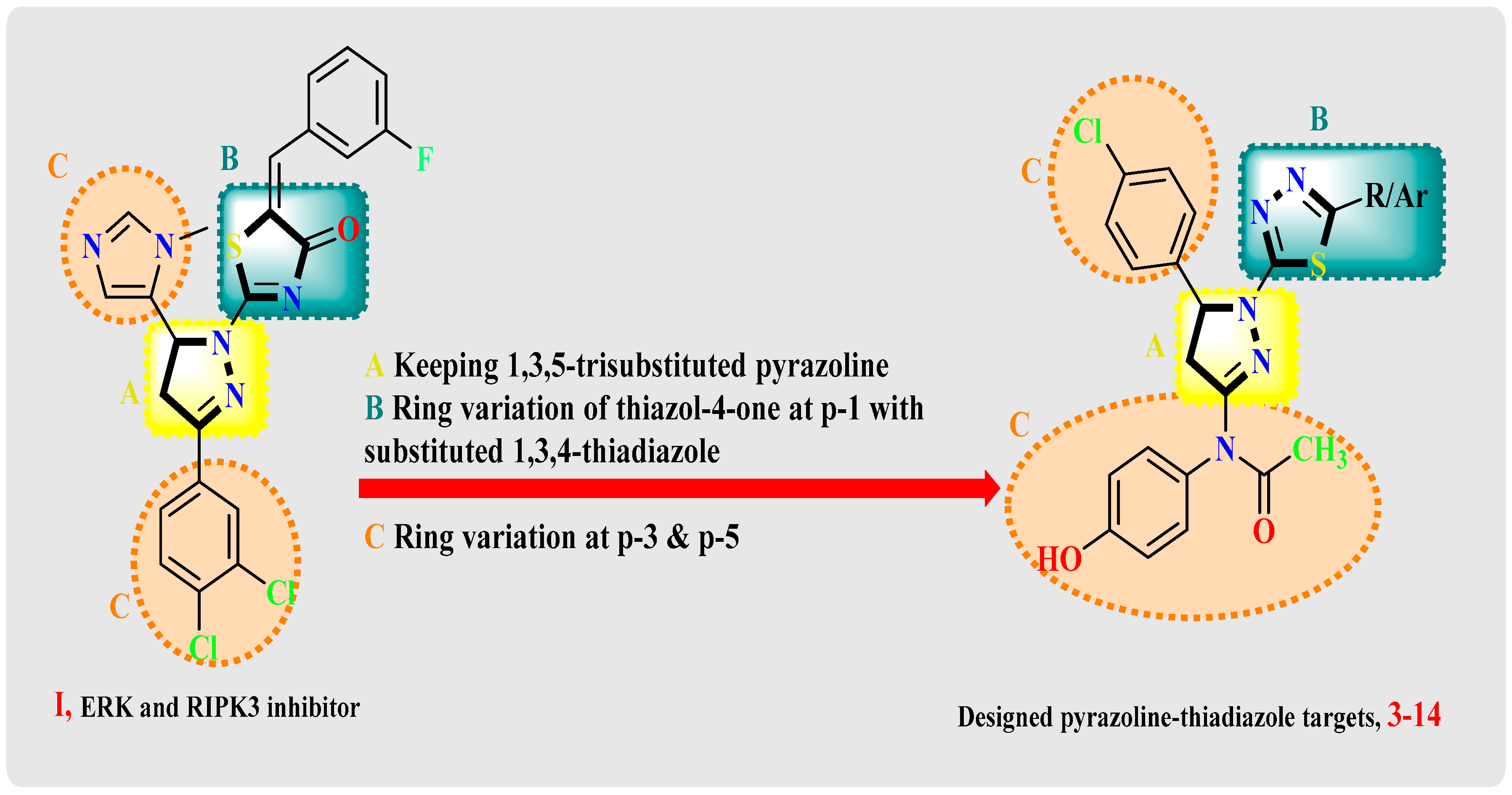 Pharmaceutics 18 00424 g003 Pharmaceutics 18 00424 g003