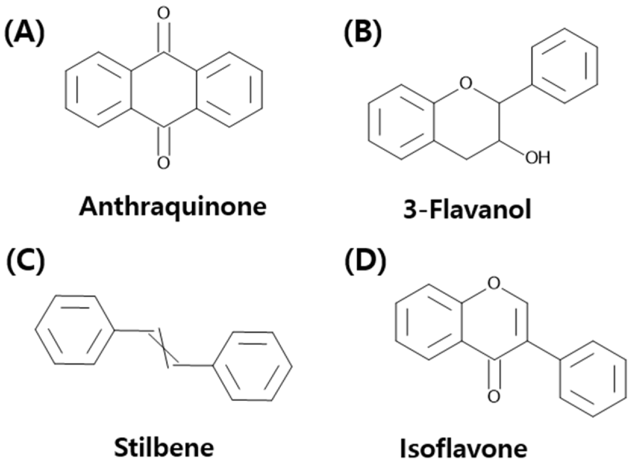 Pharmaceutics 18 00486 g001